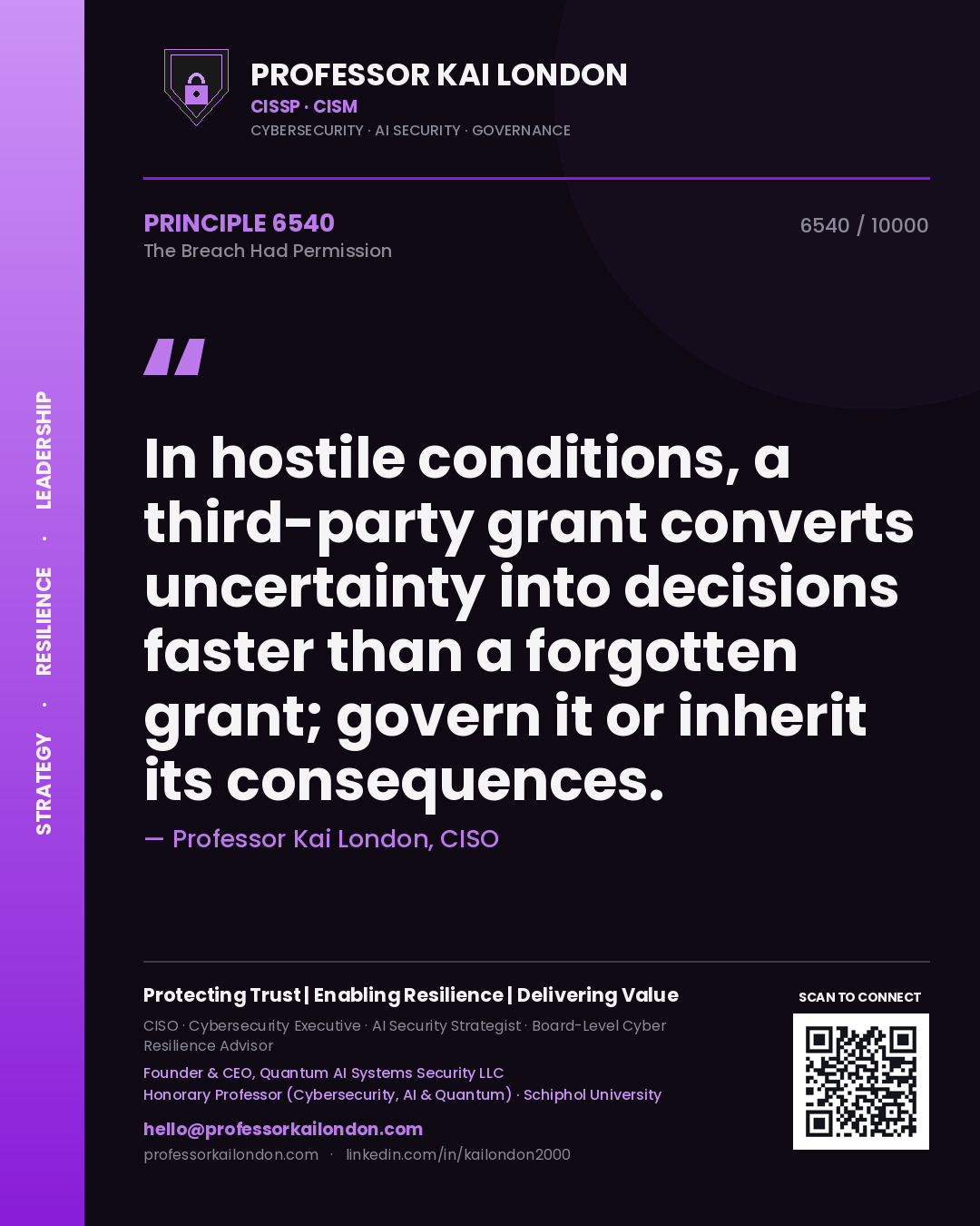 Quote card by Professor Kai London reading 'In hostile conditions, a third-party grant converts uncertainty into decisions faster than a forgotten grant; govern it or inherit its consequences.'. From the book The Breach Had Permission.