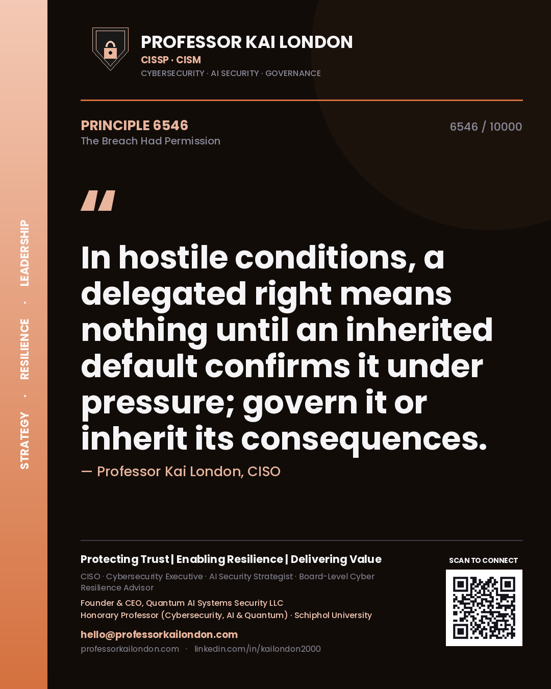 Quote card by Professor Kai London reading 'In hostile conditions, a delegated right means nothing until an inherited default confirms it under pressure; govern it or inherit its consequences.'. From the book The Breach Had Permission.