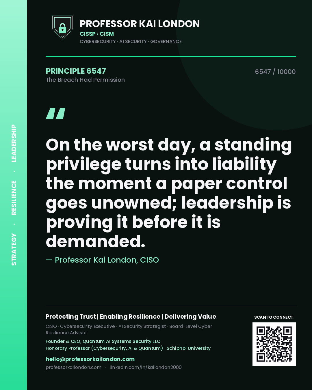 Quote card by Professor Kai London reading 'On the worst day, a standing privilege turns into liability the moment a paper control goes unowned; leadership is proving it before it is demanded.'. From the book The Breach Had Permission.