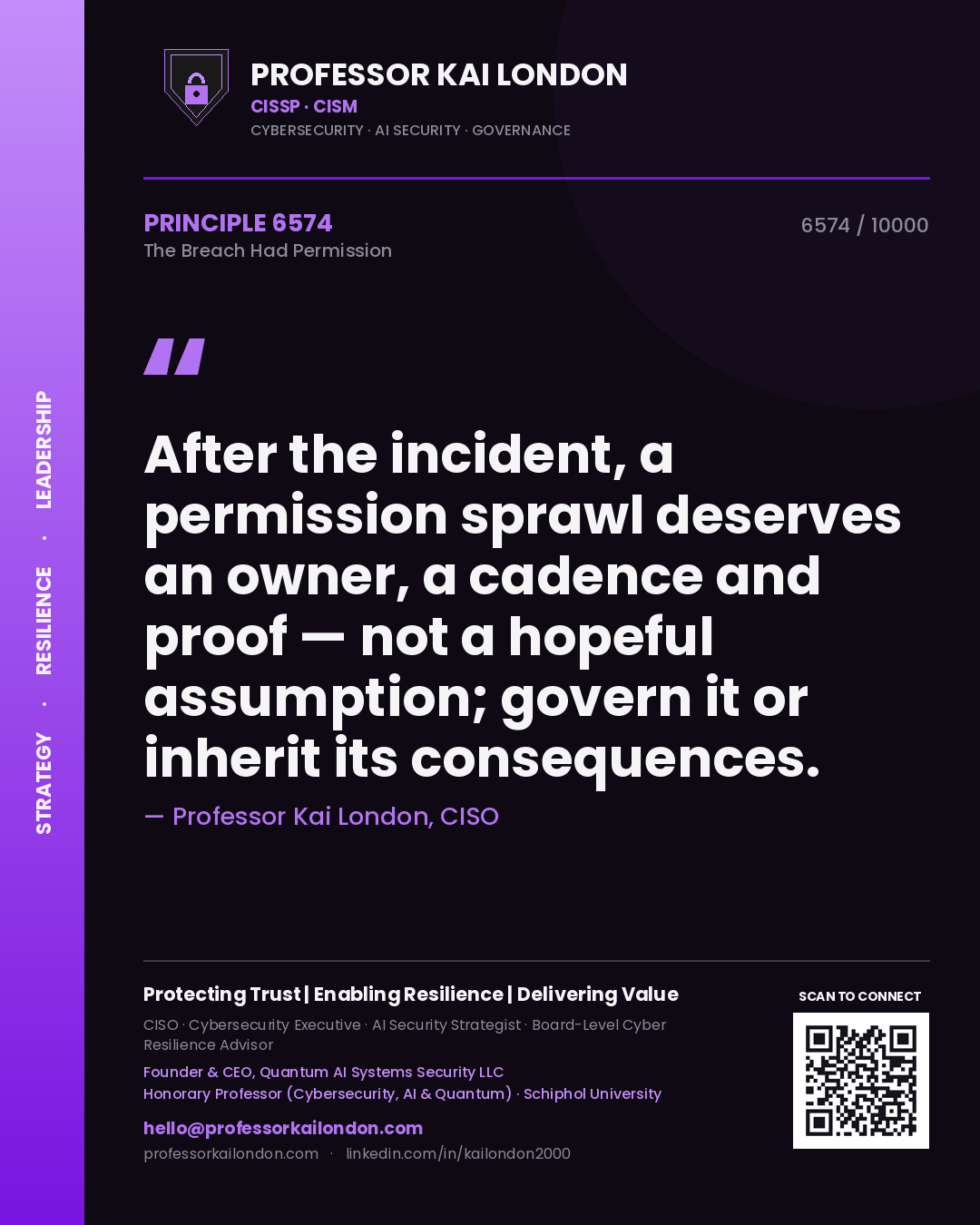 Quote card by Professor Kai London reading 'After the incident, a permission sprawl deserves an owner, a cadence and proof — not a hopeful assumption; govern it or inherit its consequences.'. From the book The Breach Had Permission.