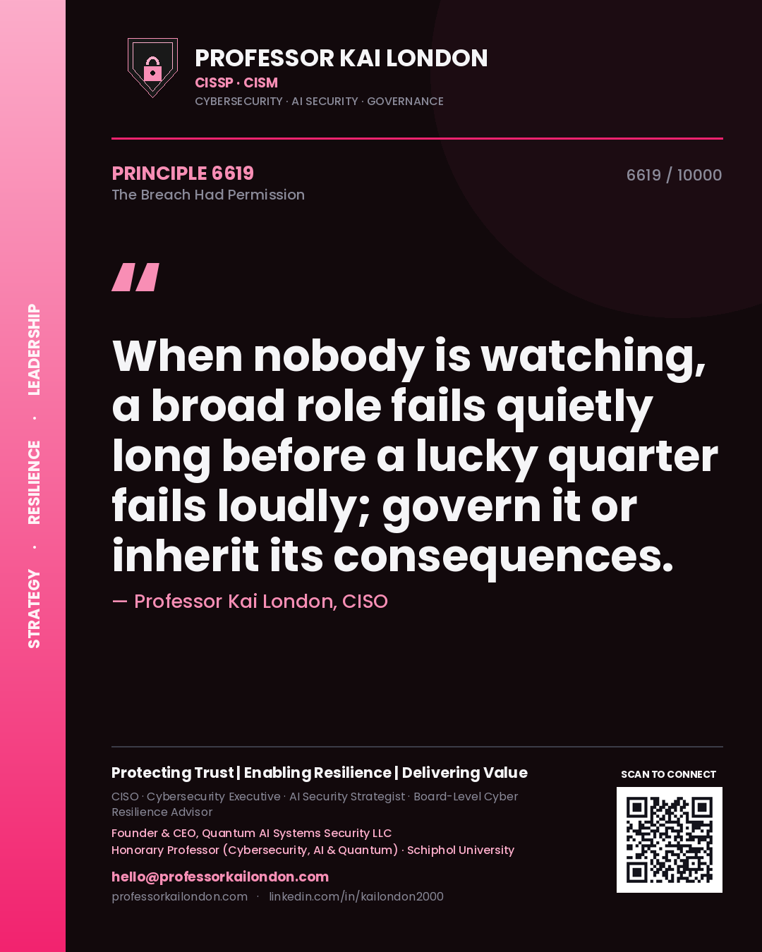 Professor Kai London principle 6619: When nobody is watching, a broad role fails quietly long before a lucky quarter fails loudly; govern it or inherit its consequences.