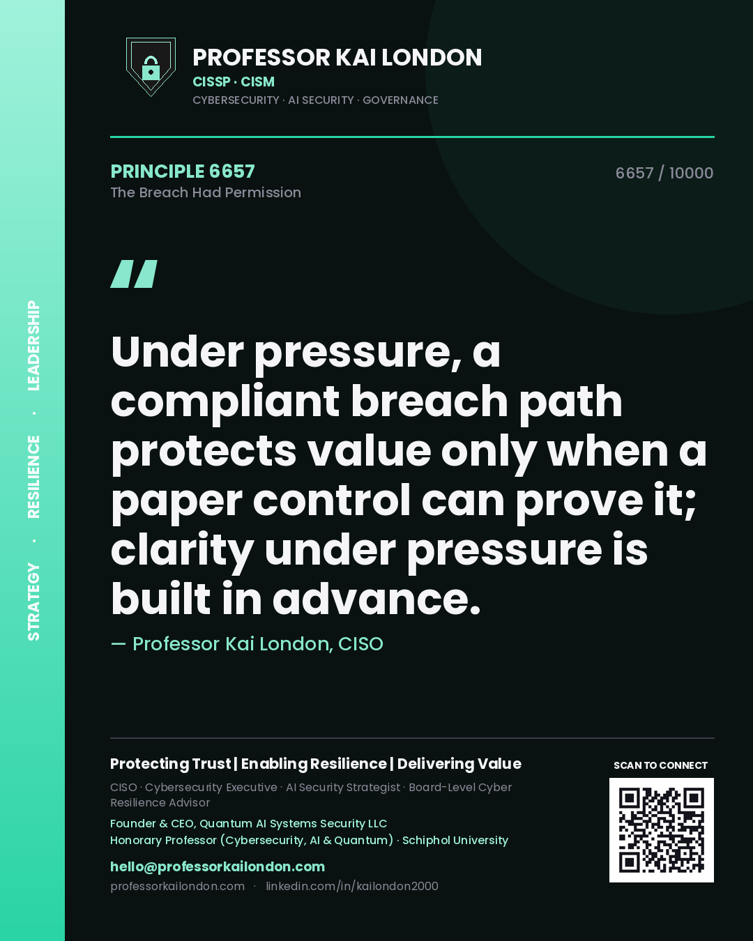 Professor Kai London principle 6657: Under pressure, a compliant breach path protects value only when a paper control can prove it; clarity under pressure is built in advance.