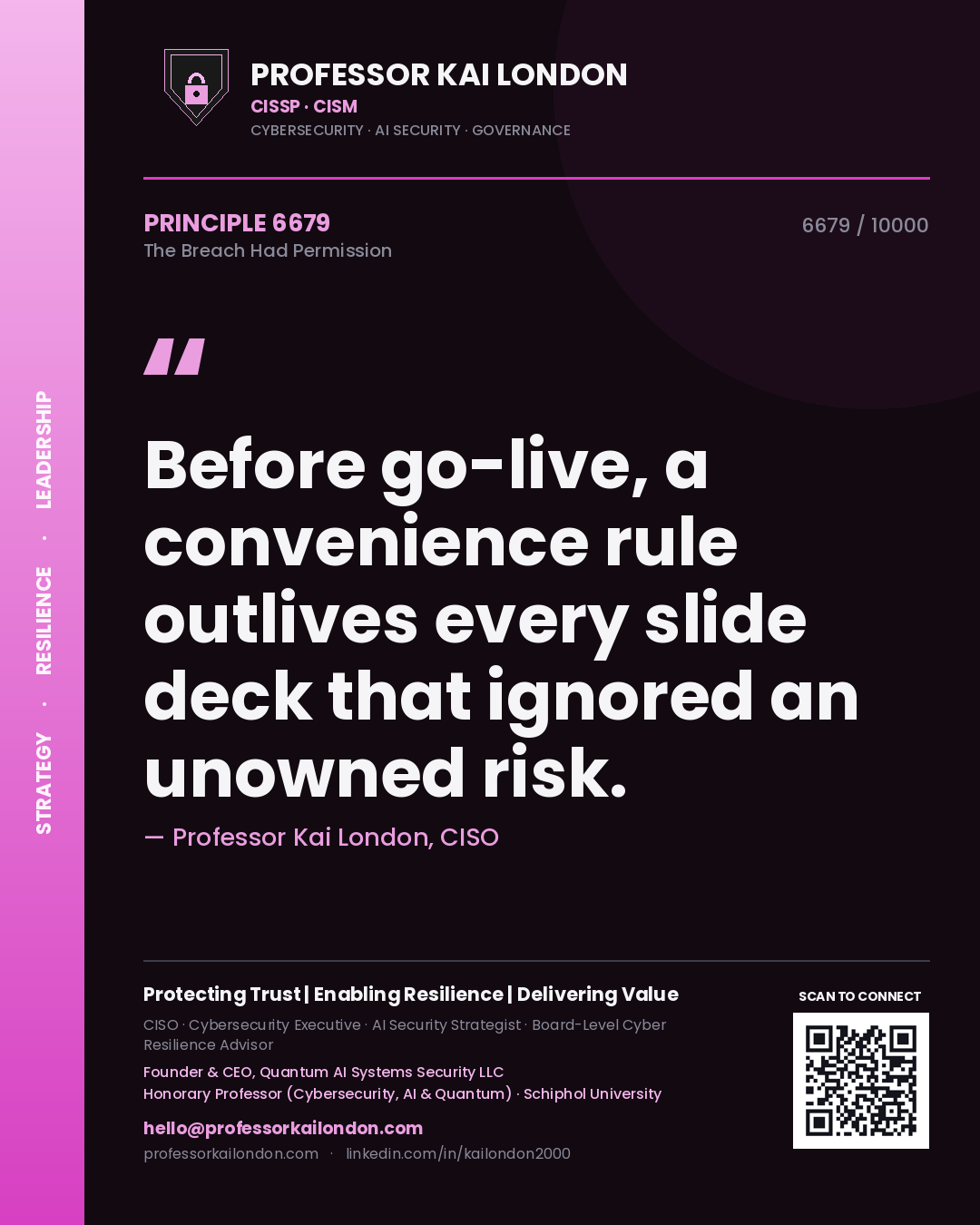 Professor Kai London principle 6679: Before go-live, a convenience rule outlives every slide deck that ignored an unowned risk.
