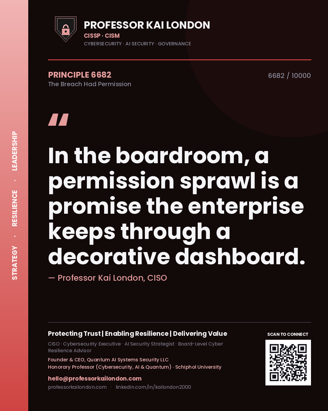 Professor Kai London principle 6682: In the boardroom, a permission sprawl is a promise the enterprise keeps through a decorative dashboard.
