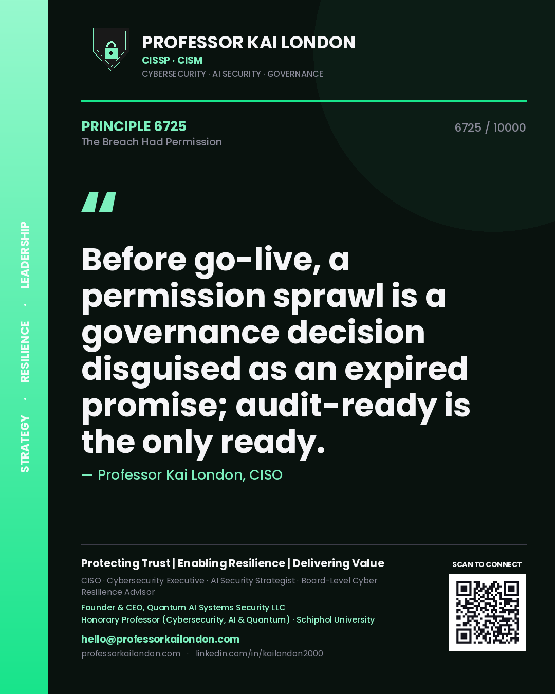 Professor Kai London principle 6725: Before go-live, a permission sprawl is a governance decision disguised as an expired promise; audit-ready is the only ready.