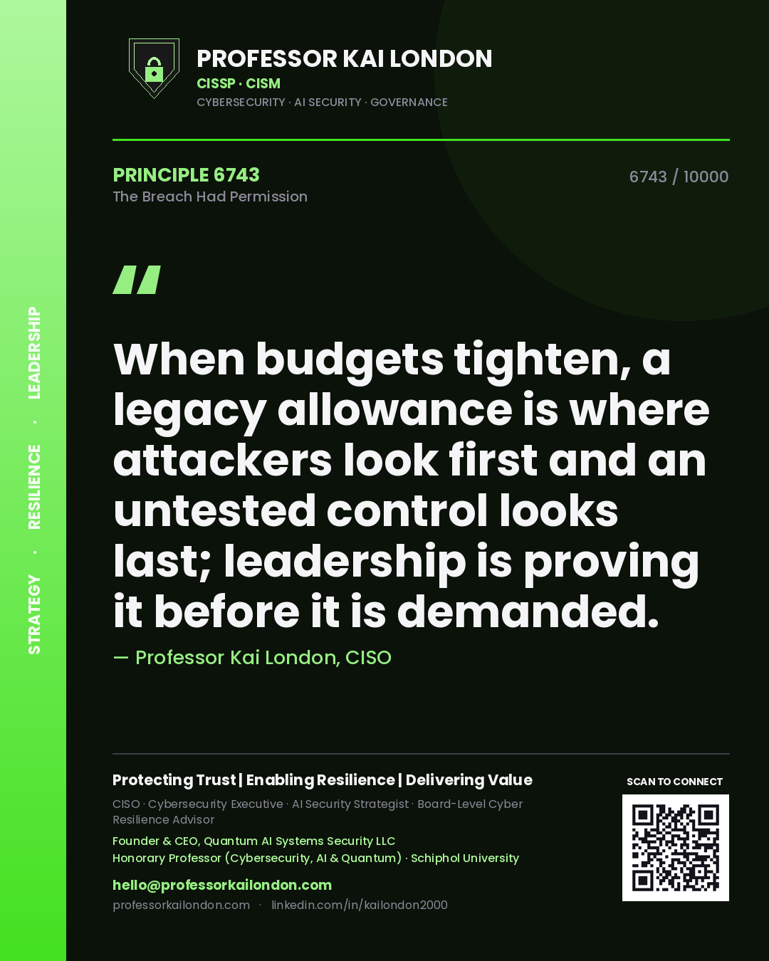 Professor Kai London principle 6743: When budgets tighten, a legacy allowance is where attackers look first and an untested control looks last; leadership is proving it before it is demanded.
