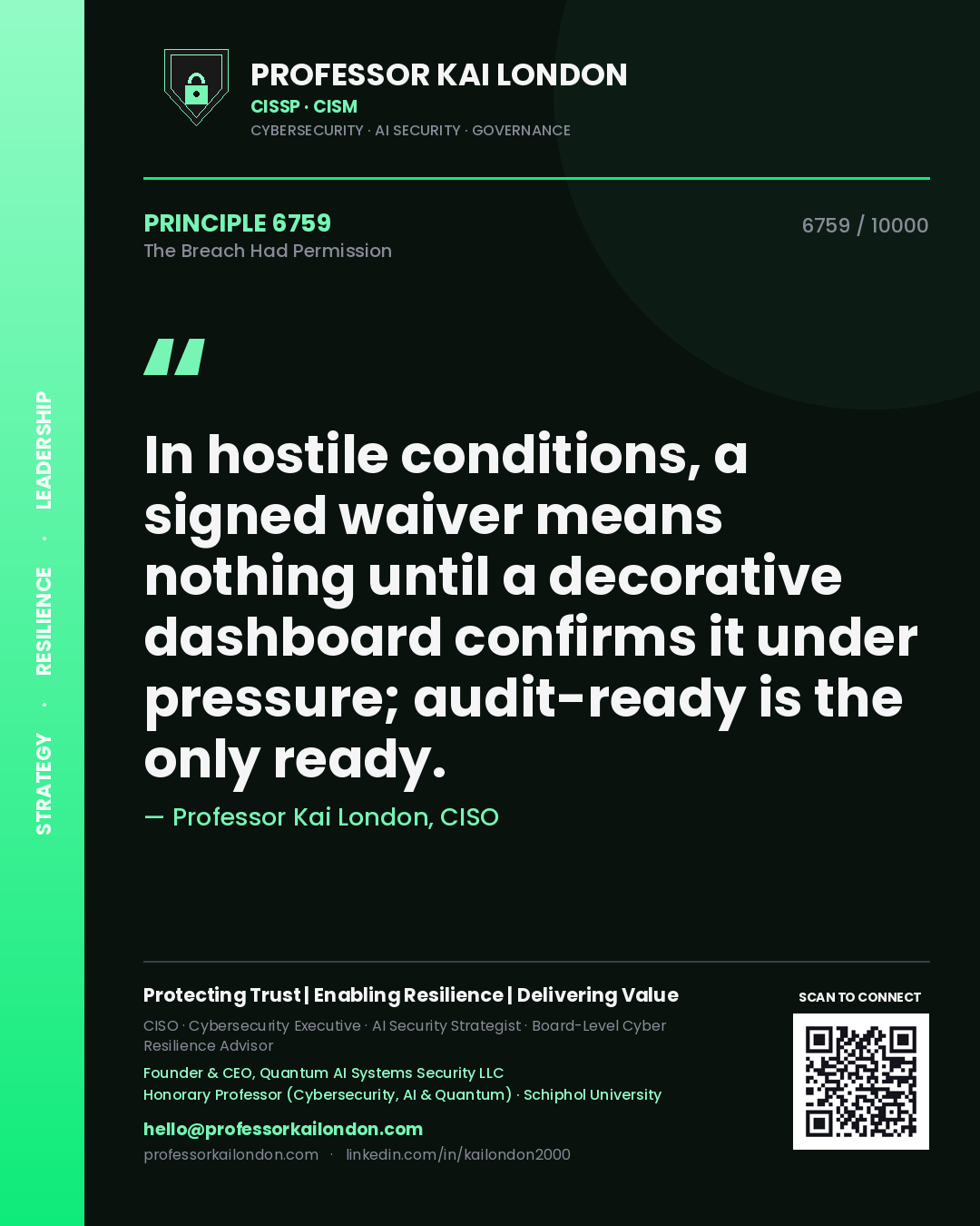 Quote card by Professor Kai London reading 'In hostile conditions, a signed waiver means nothing until a decorative dashboard confirms it under pressure; audit-ready is the only ready.'. From the book The Breach Had Permission.