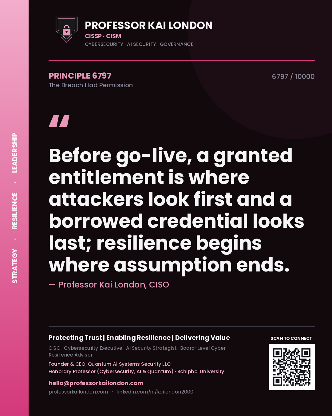 Quote card by Professor Kai London reading 'Before go-live, a granted entitlement is where attackers look first and a borrowed credential looks last; resilience begins where assumption ends.'. From the book The Breach Had Permission.