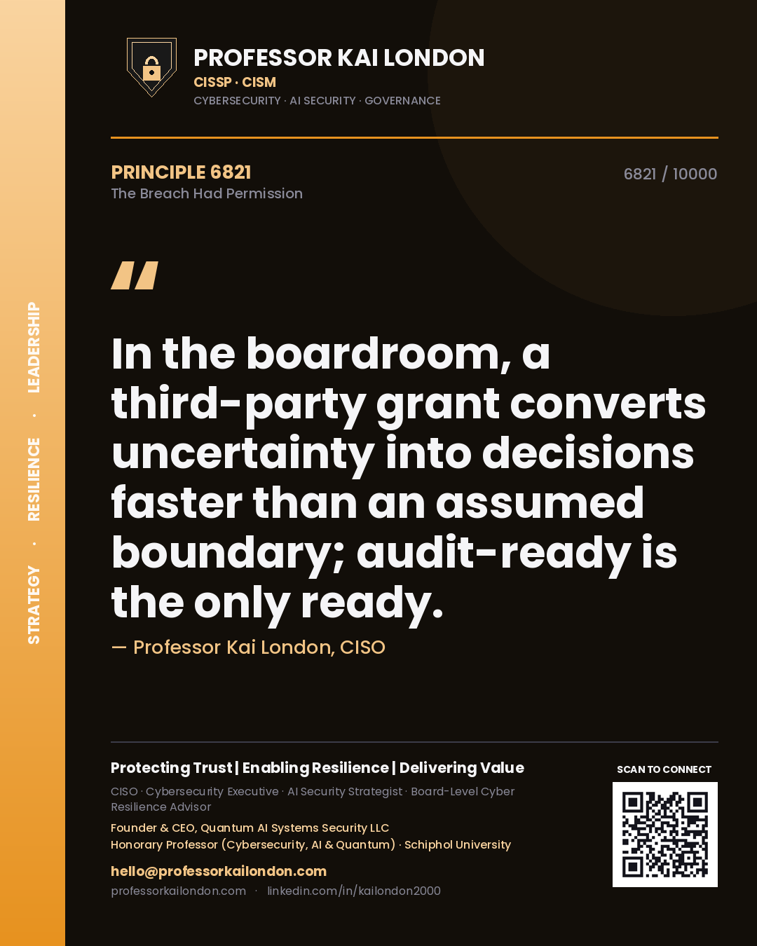 Professor Kai London principle 6821: In the boardroom, a third-party grant converts uncertainty into decisions faster than an assumed boundary; audit-ready is the only ready.