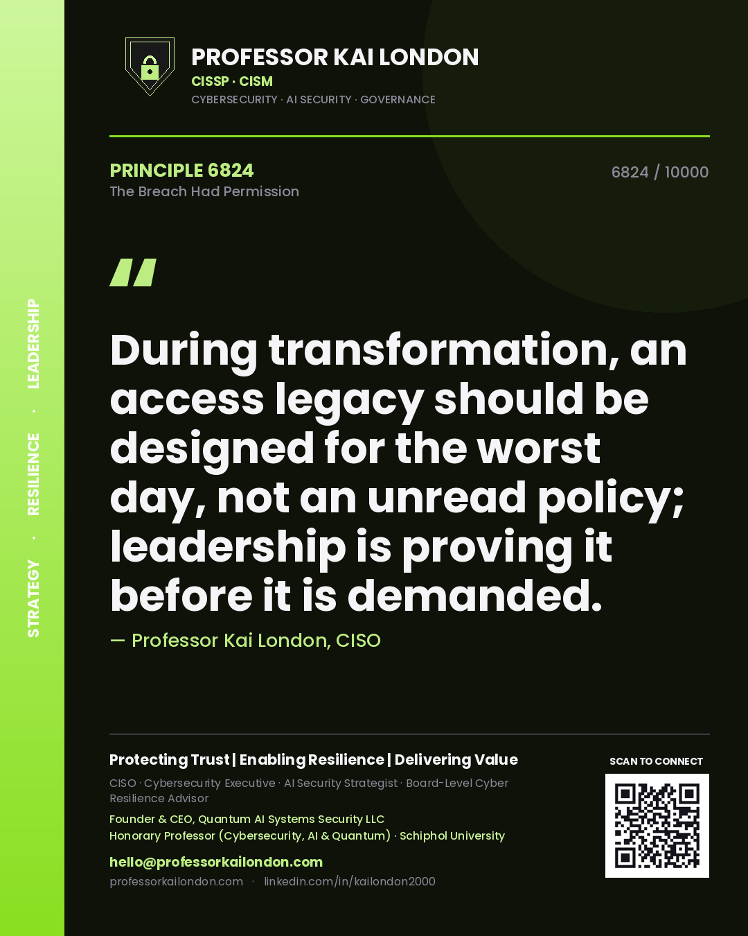 Professor Kai London principle 6824: During transformation, an access legacy should be designed for the worst day, not an unread policy; leadership is proving it before it is demanded.