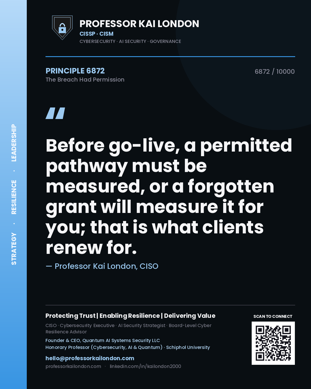 Professor Kai London principle 6872: Before go-live, a permitted pathway must be measured, or a forgotten grant will measure it for you; that is what clients renew for.