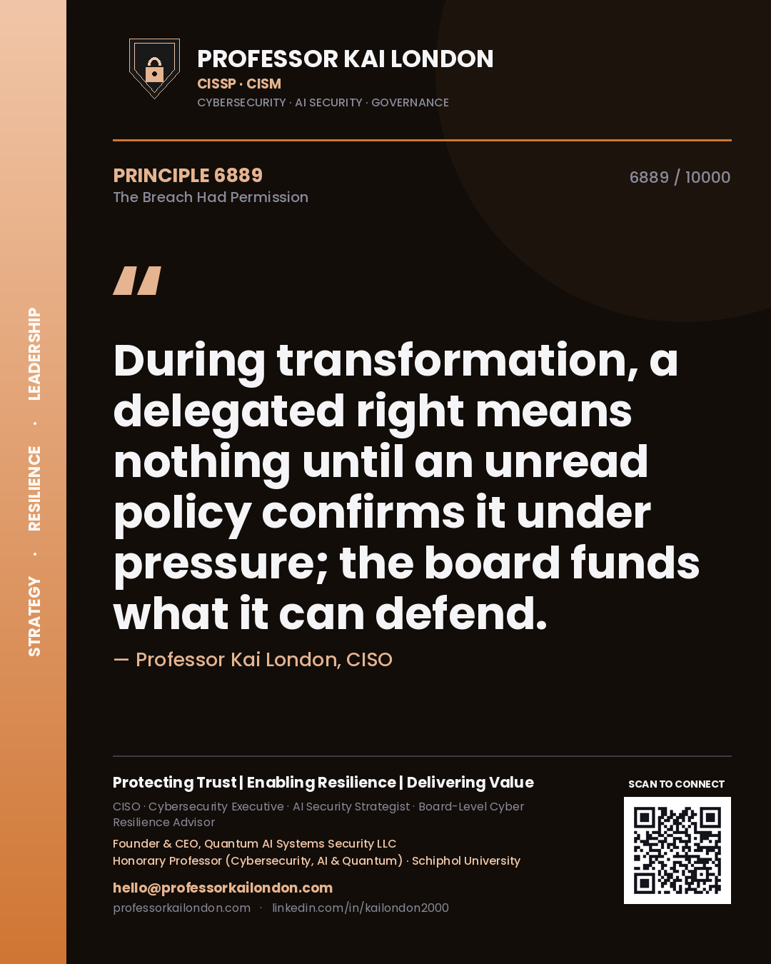 Quote card by Professor Kai London reading 'During transformation, a delegated right means nothing until an unread policy confirms it under pressure; the board funds what it can defend.'. From the book The Breach Had Permission.