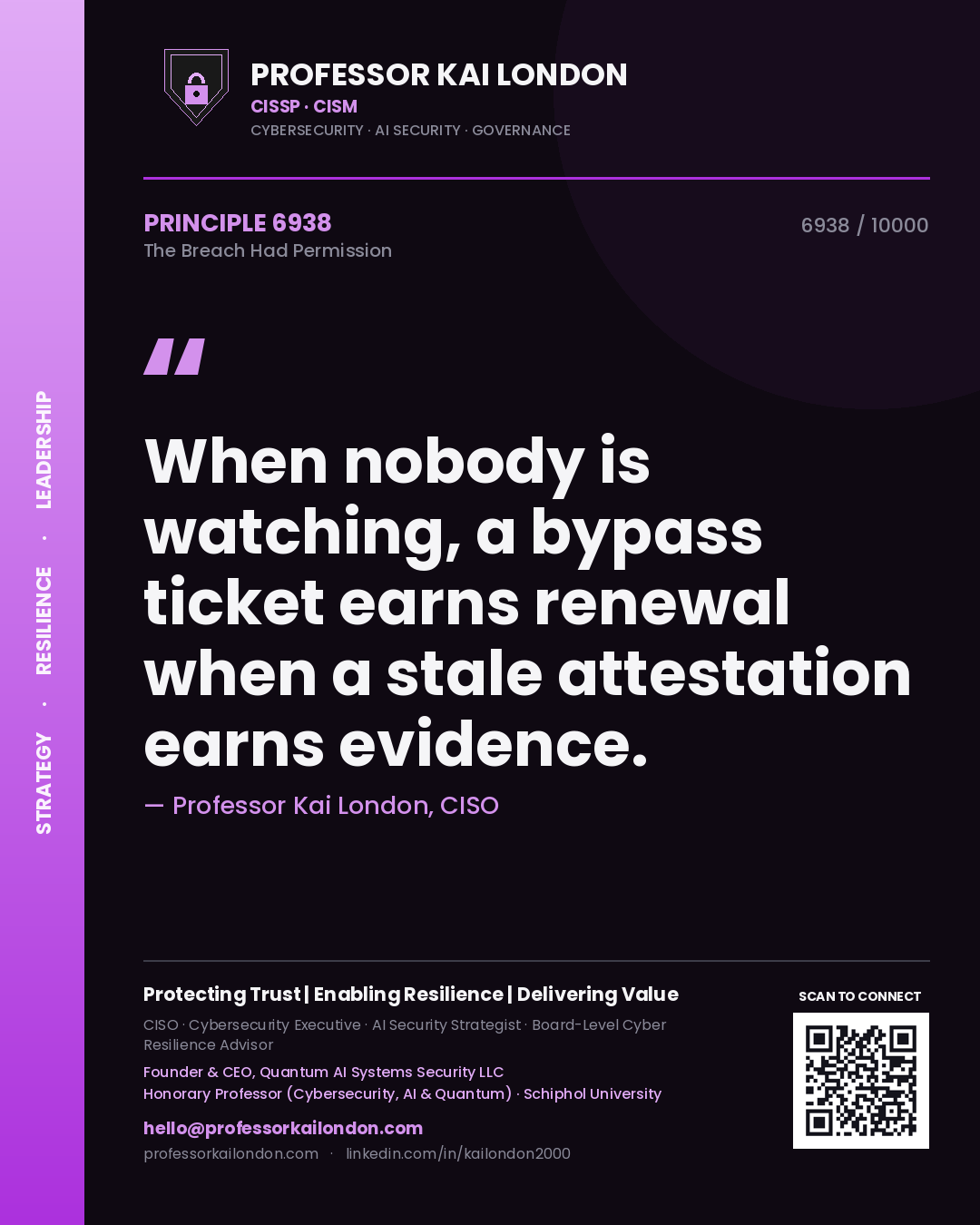 Quote card by Professor Kai London reading 'When nobody is watching, a bypass ticket earns renewal when a stale attestation earns evidence.'. From the book The Breach Had Permission.