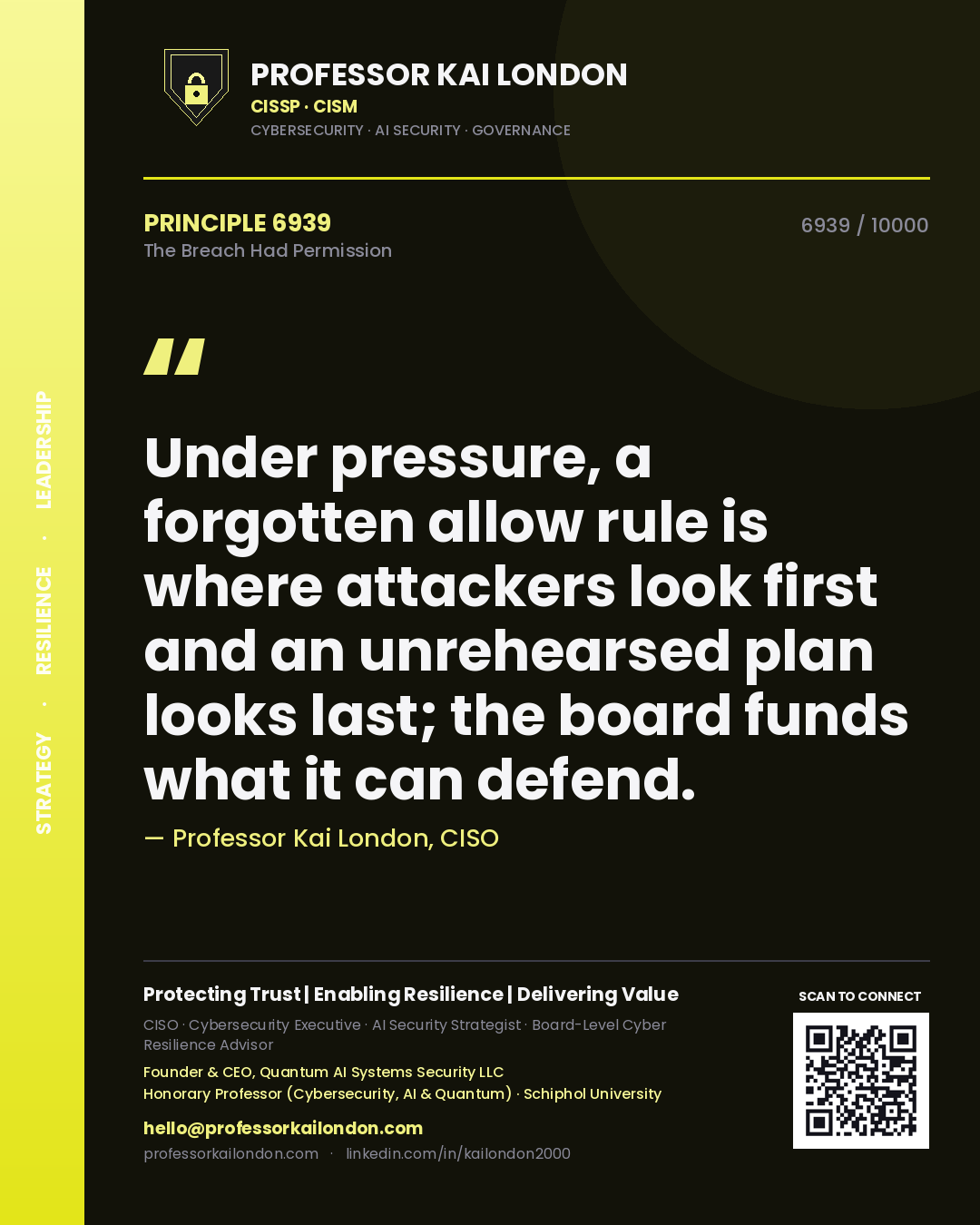 Quote card by Professor Kai London reading 'Under pressure, a forgotten allow rule is where attackers look first and an unrehearsed plan looks last; the board funds what it can defend.'. From the book The Breach Had Permission.
