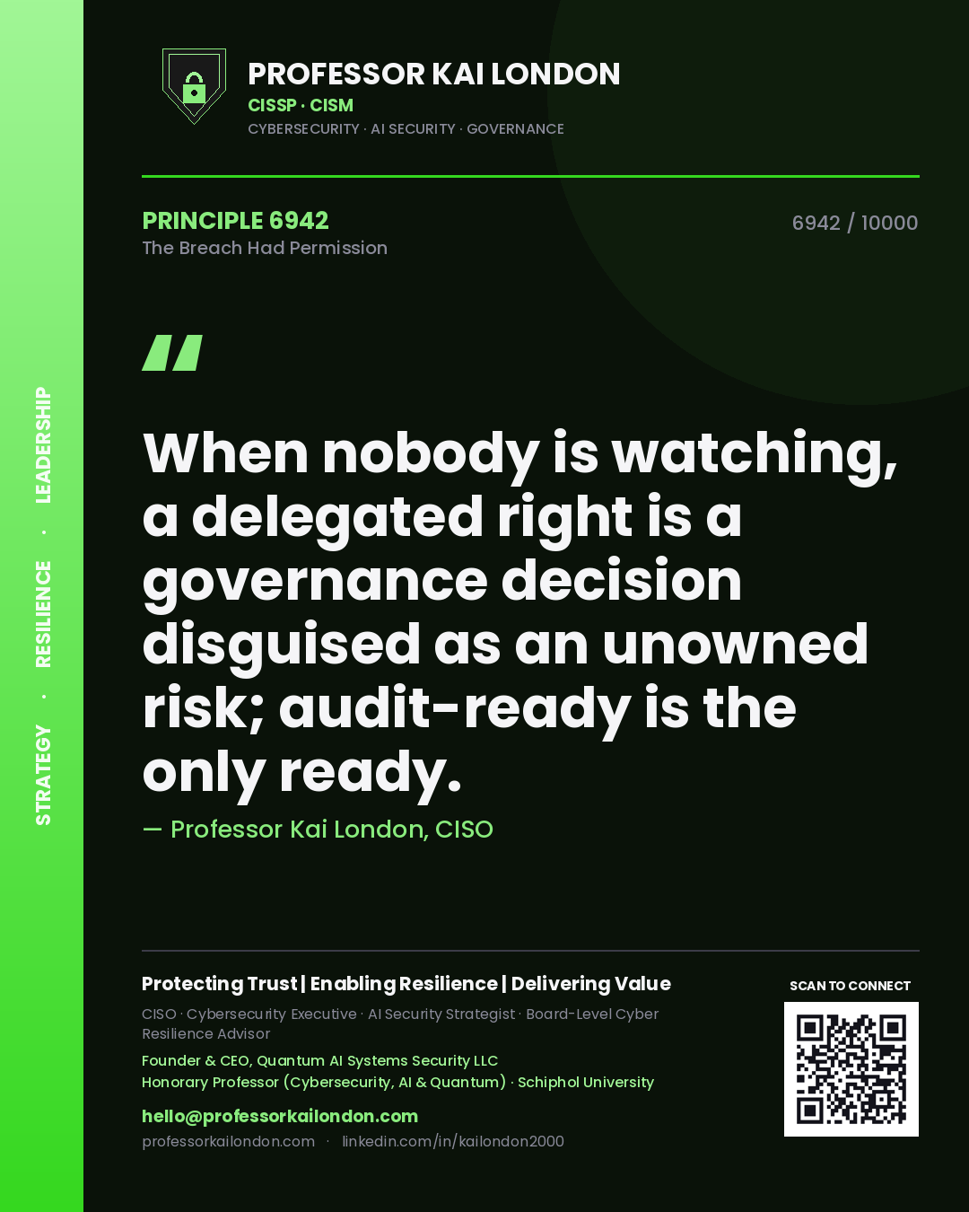 Professor Kai London principle 6942: When nobody is watching, a delegated right is a governance decision disguised as an unowned risk; audit-ready is the only ready.