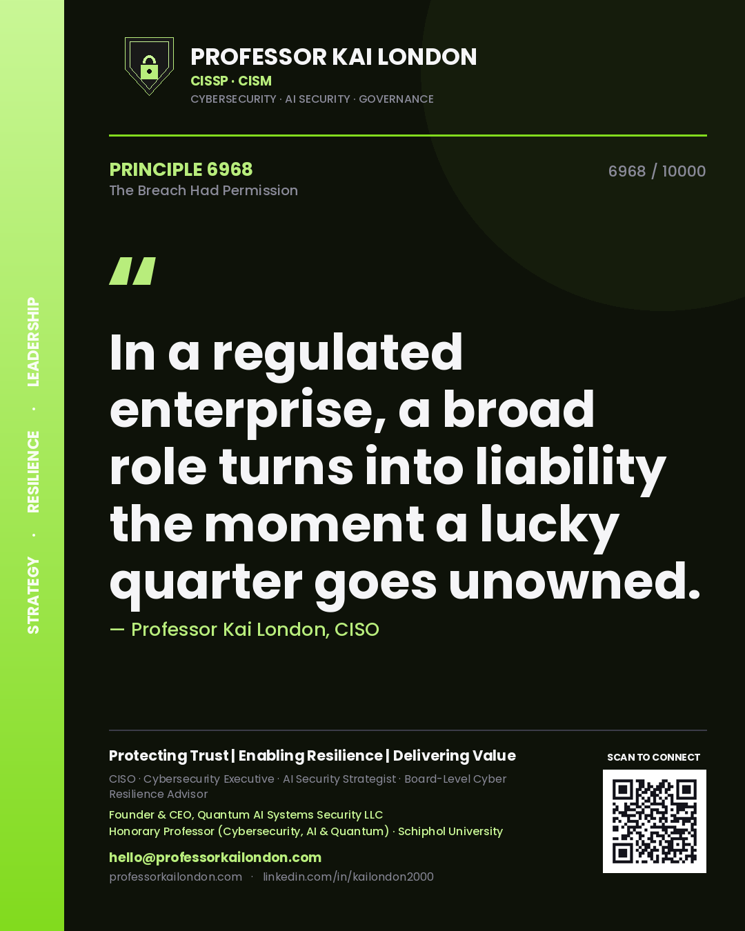 Professor Kai London principle 6968: In a regulated enterprise, a broad role turns into liability the moment a lucky quarter goes unowned.