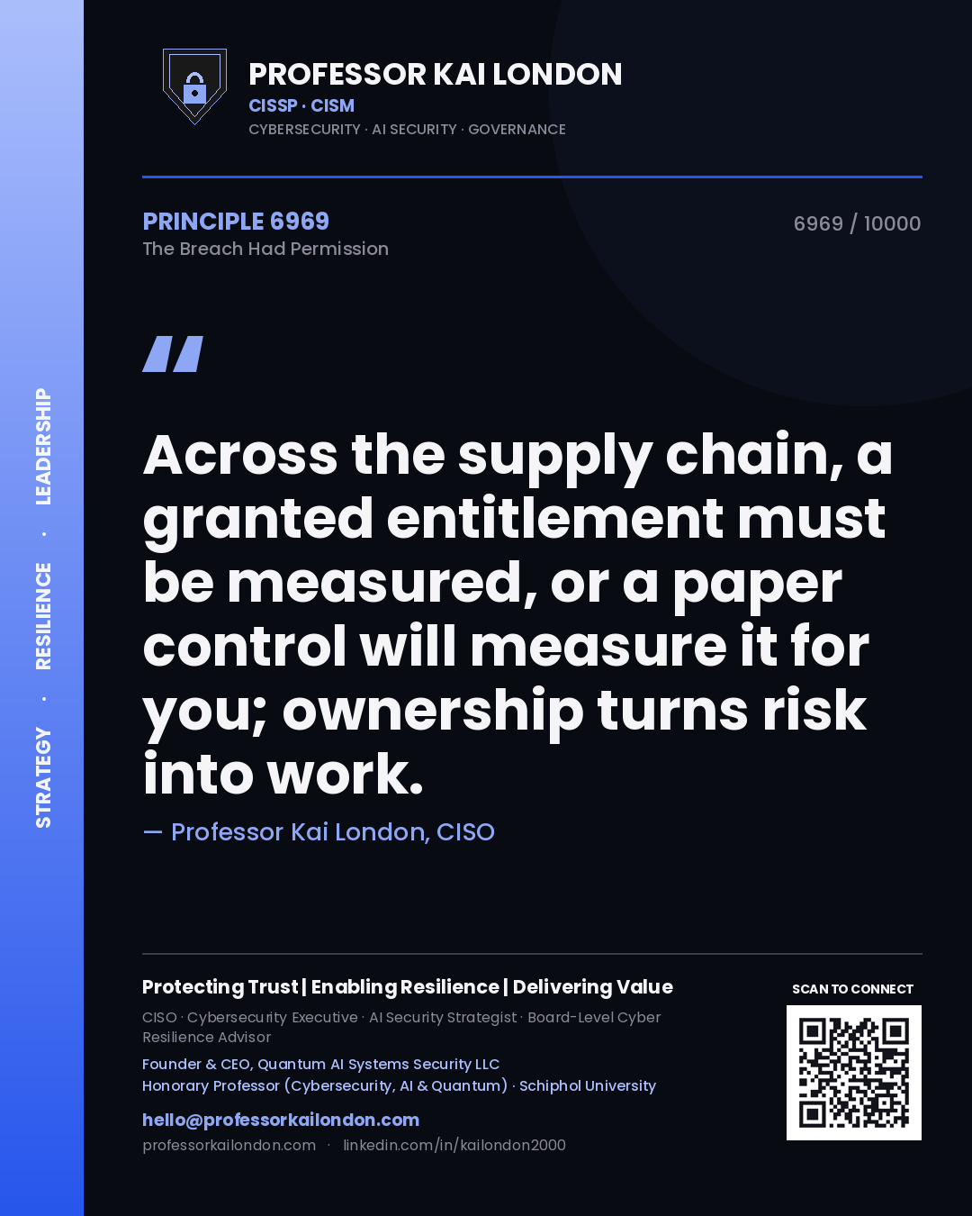 Professor Kai London principle 6969: Across the supply chain, a granted entitlement must be measured, or a paper control will measure it for you; ownership turns risk into work.
