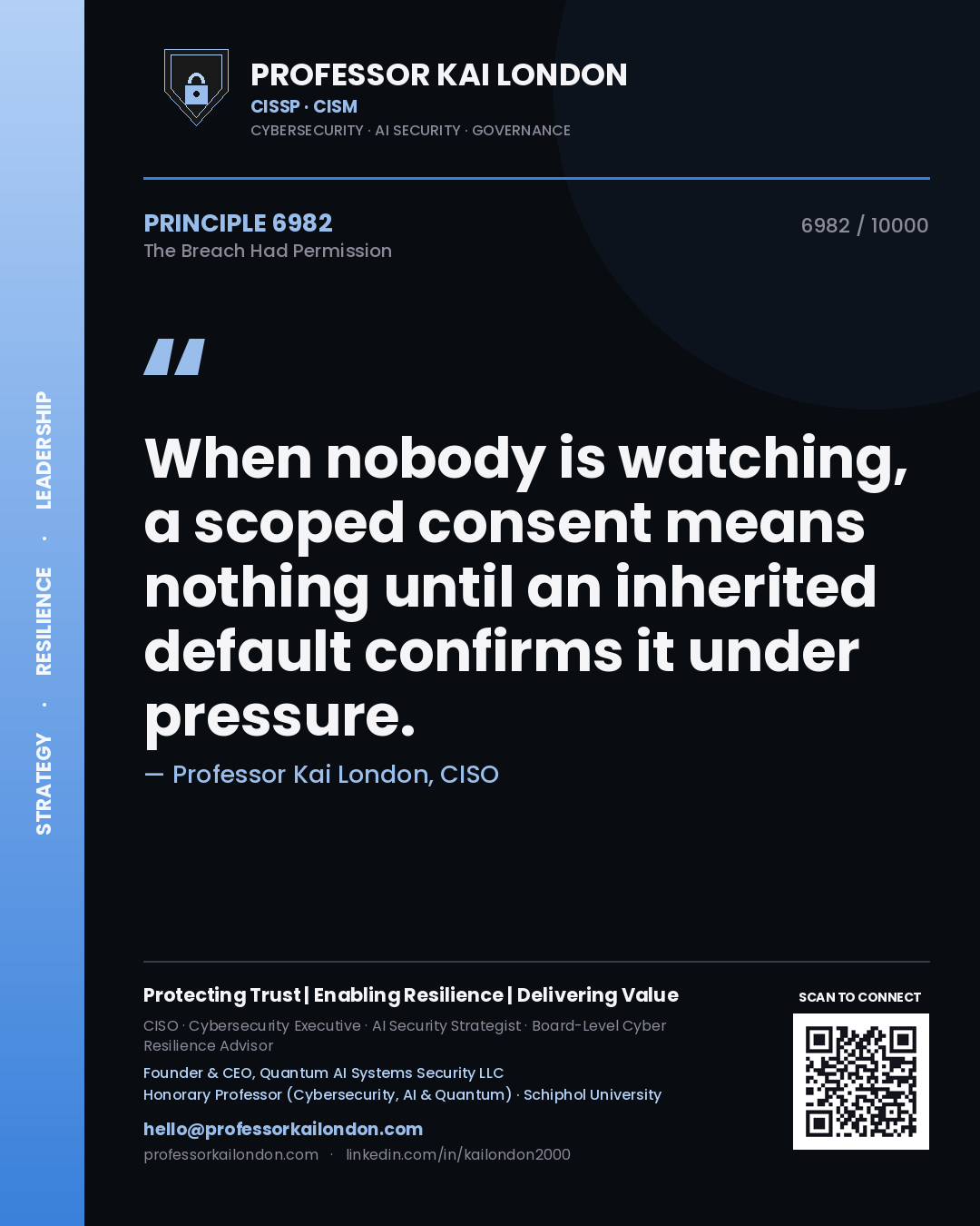Quote card by Professor Kai London reading 'When nobody is watching, a scoped consent means nothing until an inherited default confirms it under pressure.'. From the book The Breach Had Permission.