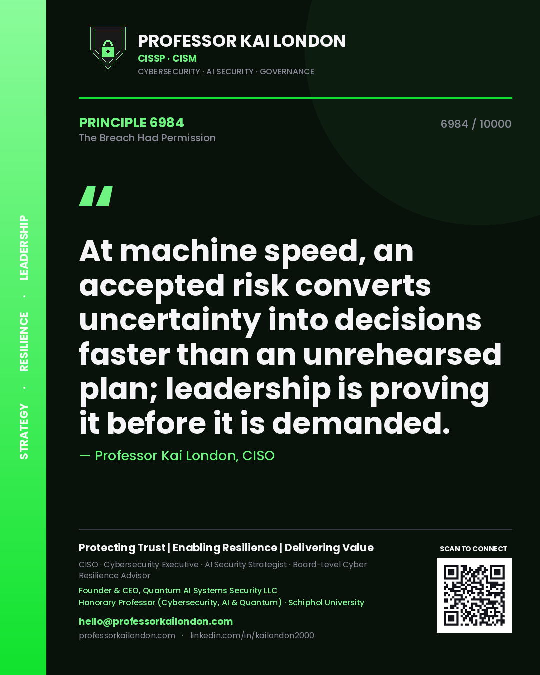 Quote card by Professor Kai London reading 'At machine speed, an accepted risk converts uncertainty into decisions faster than an unrehearsed plan; leadership is proving it before it is demanded.'. From the book The Breach Had Permission.