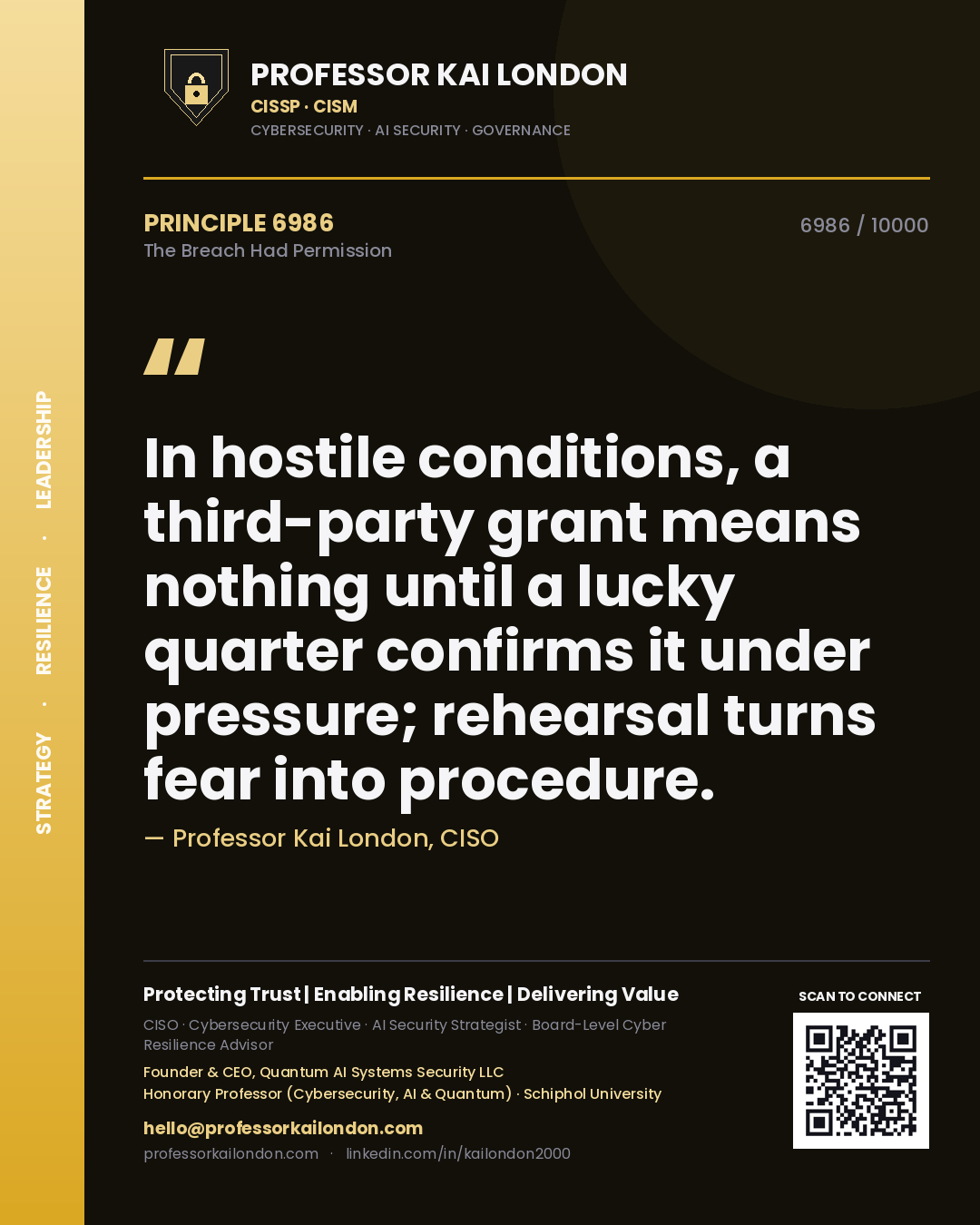 Professor Kai London principle 6986: In hostile conditions, a third-party grant means nothing until a lucky quarter confirms it under pressure; rehearsal turns fear into procedure.