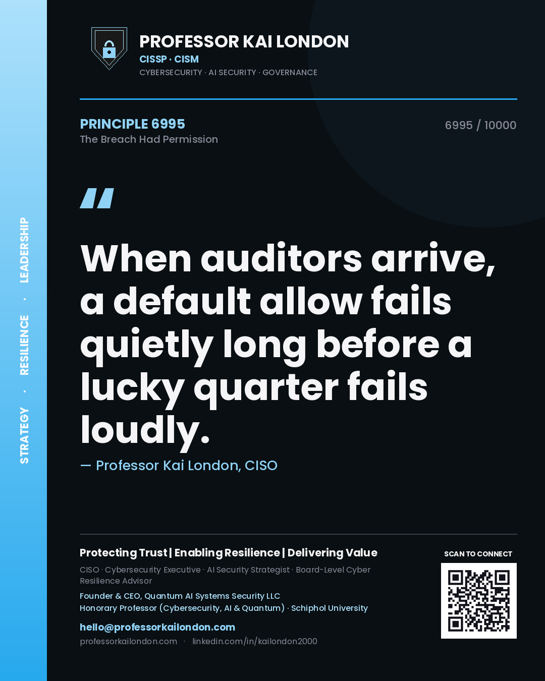 Professor Kai London principle 6995: When auditors arrive, a default allow fails quietly long before a lucky quarter fails loudly.