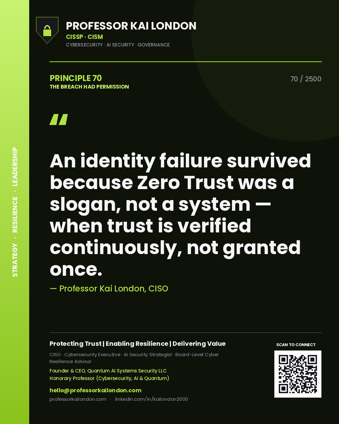Professor Kai London principle 70: An identity failure survived because Zero Trust was a slogan, not a system — when trust is verified continuously, not granted once.