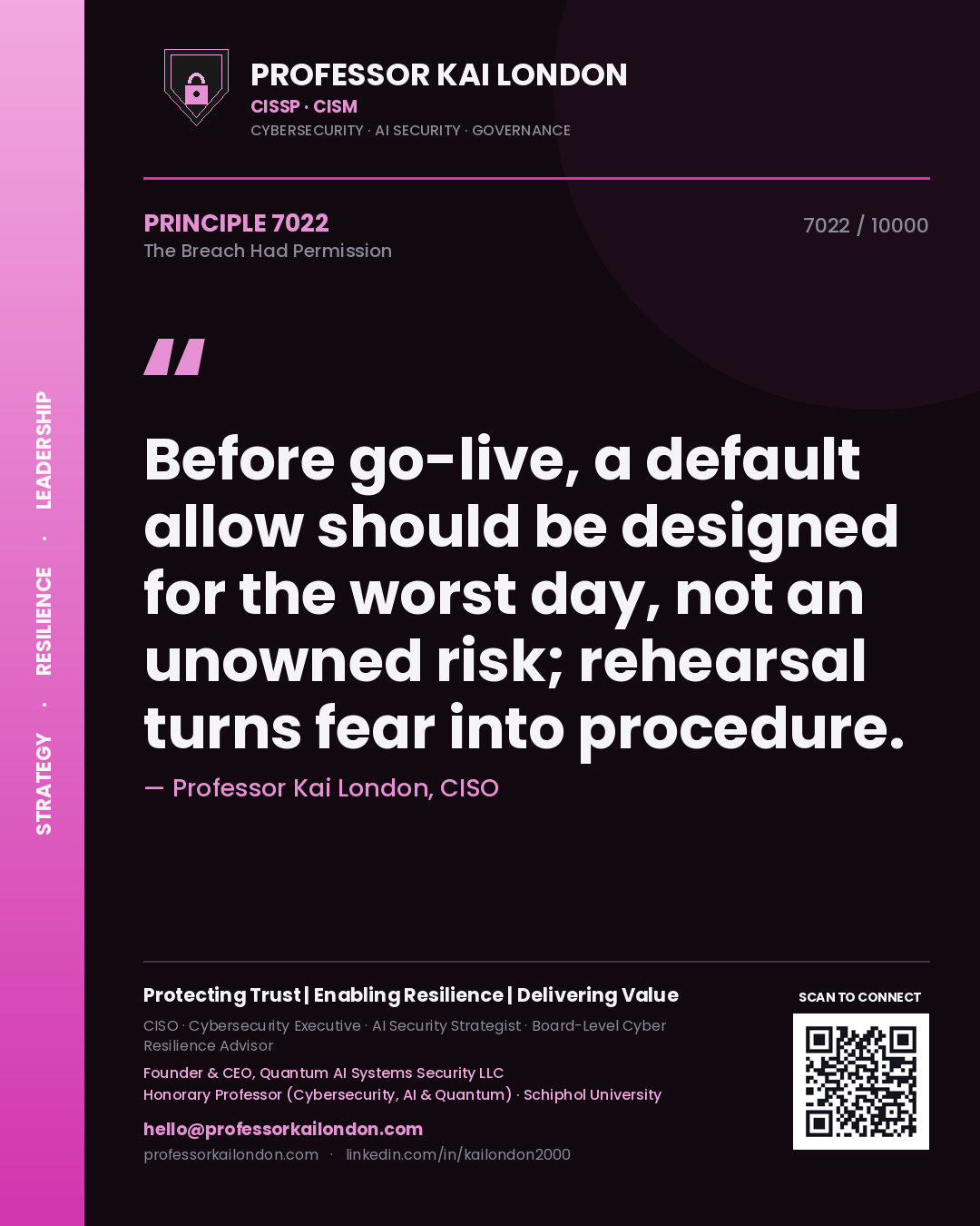 Quote card by Professor Kai London reading 'Before go-live, a default allow should be designed for the worst day, not an unowned risk; rehearsal turns fear into procedure.'. From the book The Breach Had Permission.