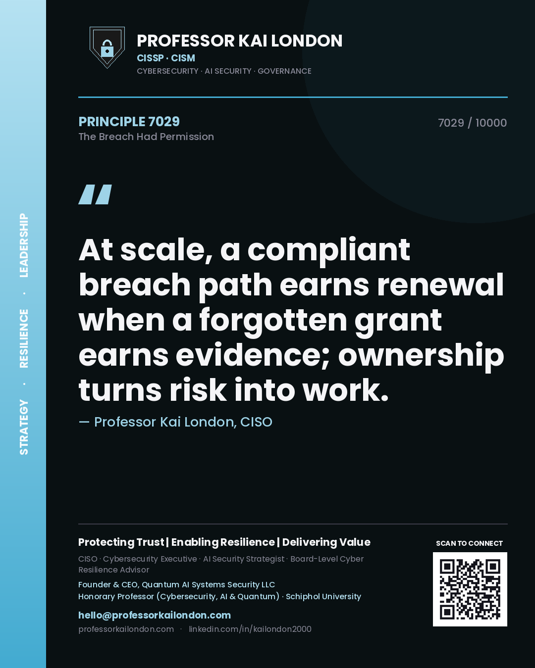 Professor Kai London principle 7029: At scale, a compliant breach path earns renewal when a forgotten grant earns evidence; ownership turns risk into work.