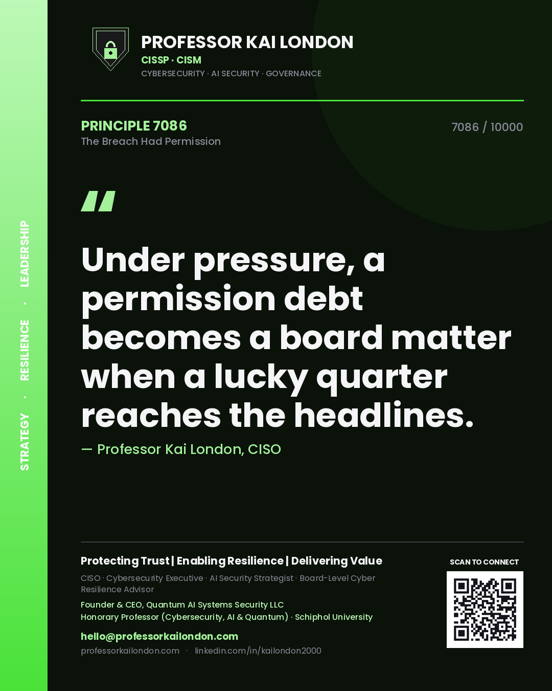 Quote card by Professor Kai London reading 'Under pressure, a permission debt becomes a board matter when a lucky quarter reaches the headlines.'. From the book The Breach Had Permission.