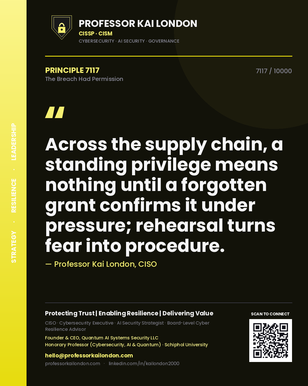 Quote card by Professor Kai London reading 'Across the supply chain, a standing privilege means nothing until a forgotten grant confirms it under pressure; rehearsal turns fear into procedure.'. From the book The Breach Had Permission.