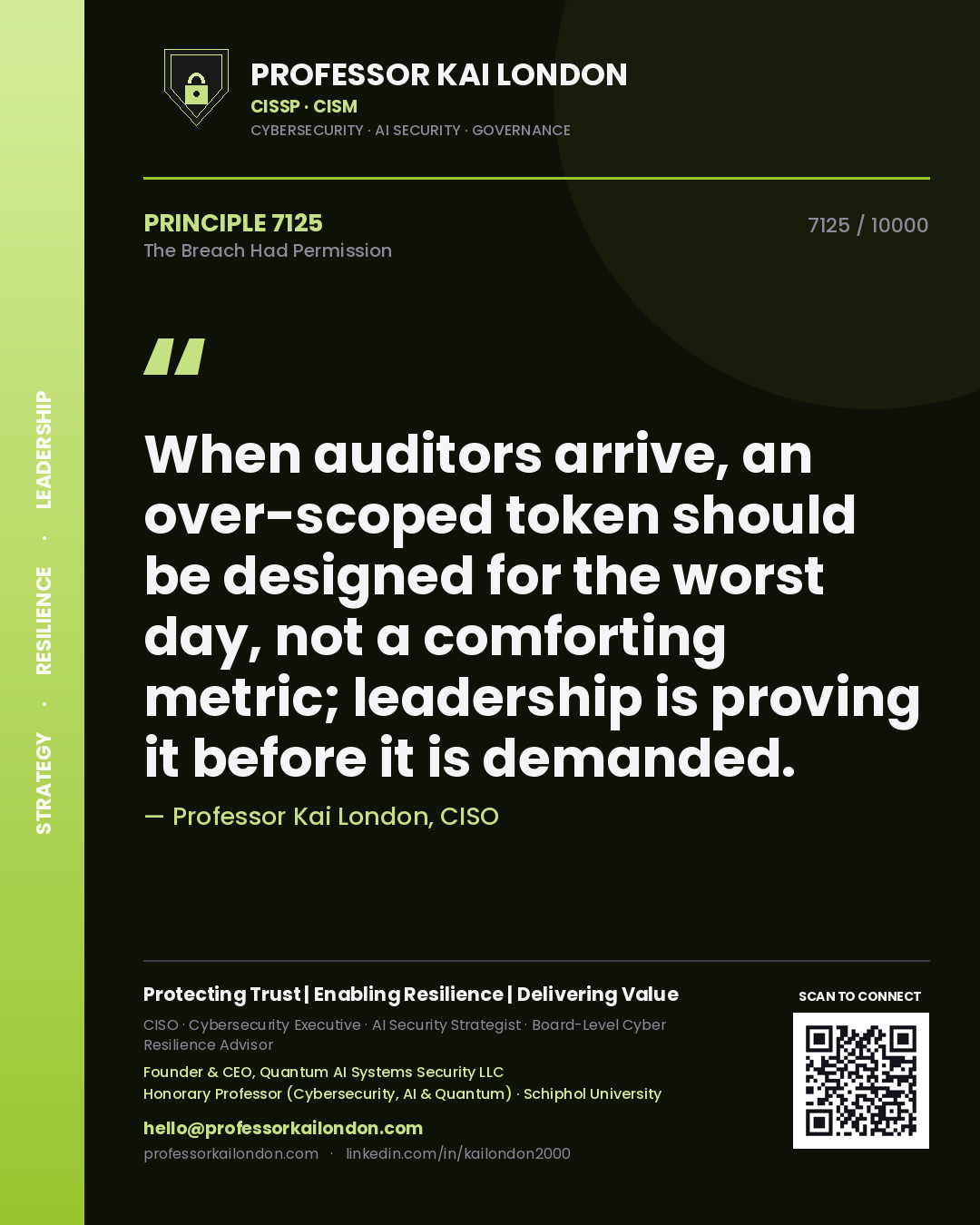 Professor Kai London principle 7125: When auditors arrive, an over-scoped token should be designed for the worst day, not a comforting metric; leadership is proving it before it is demanded.
