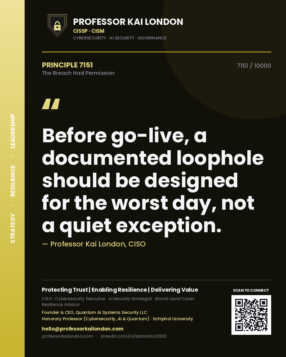 Quote card by Professor Kai London reading 'Before go-live, a documented loophole should be designed for the worst day, not a quiet exception.'. From the book The Breach Had Permission.