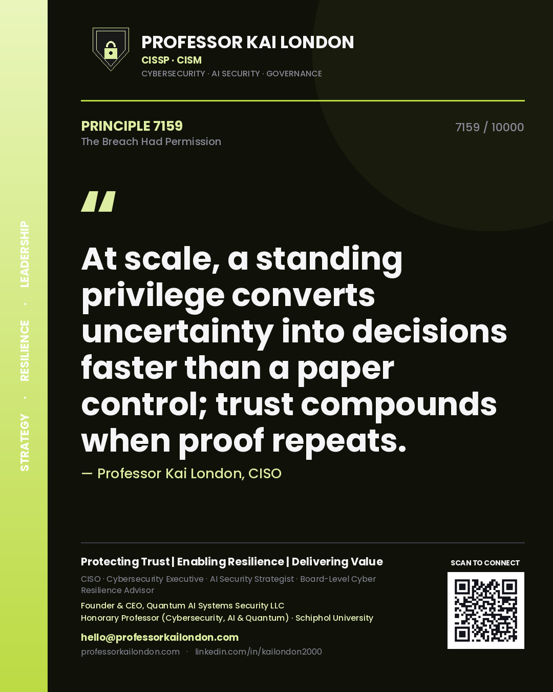 Professor Kai London principle 7159: At scale, a standing privilege converts uncertainty into decisions faster than a paper control; trust compounds when proof repeats.