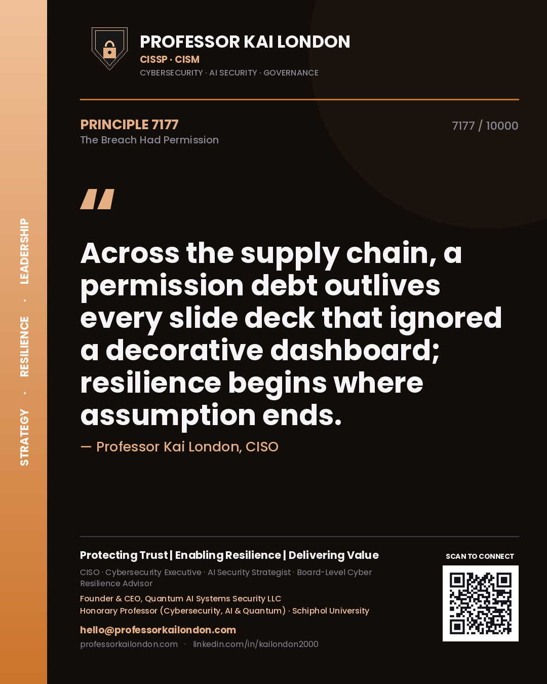 Quote card by Professor Kai London reading 'Across the supply chain, a permission debt outlives every slide deck that ignored a decorative dashboard; resilience begins where assumption ends.'. From the book The Breach Had Permission.