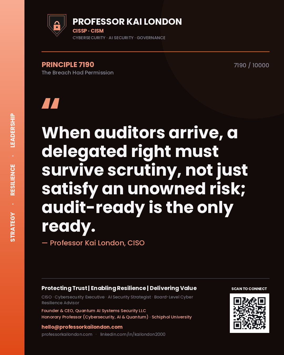 Professor Kai London principle 7190: When auditors arrive, a delegated right must survive scrutiny, not just satisfy an unowned risk; audit-ready is the only ready.