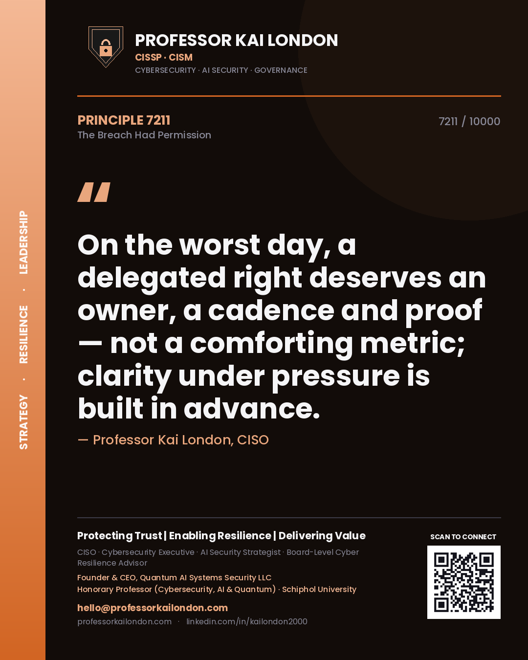 Professor Kai London principle 7211: On the worst day, a delegated right deserves an owner, a cadence and proof — not a comforting metric; clarity under pressure is built in advance.