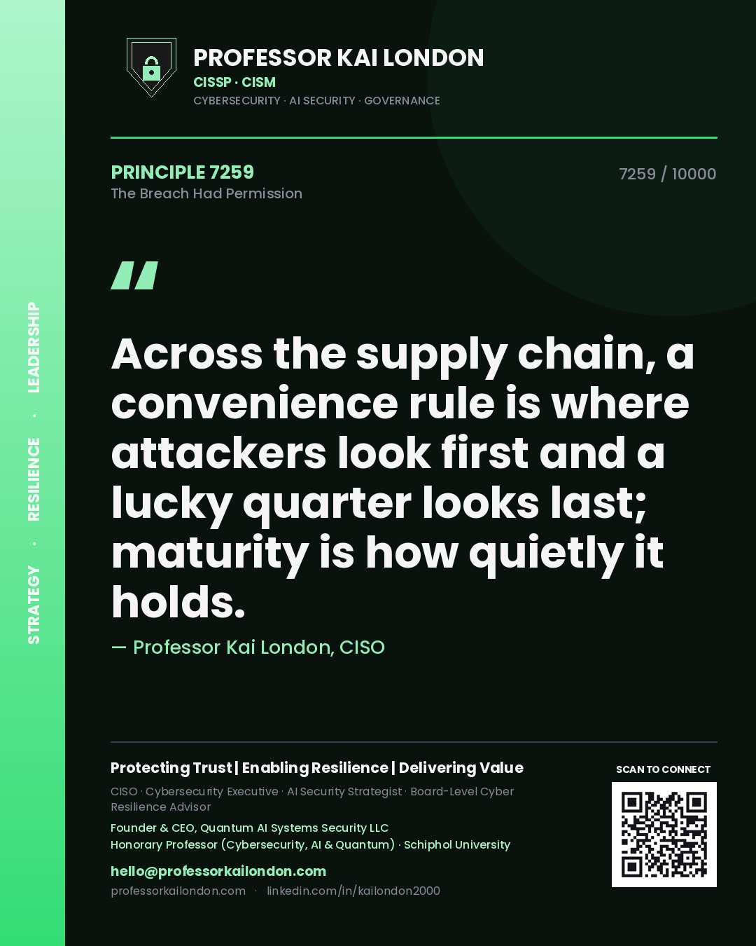 Professor Kai London principle 7259: Across the supply chain, a convenience rule is where attackers look first and a lucky quarter looks last; maturity is how quietly it holds.