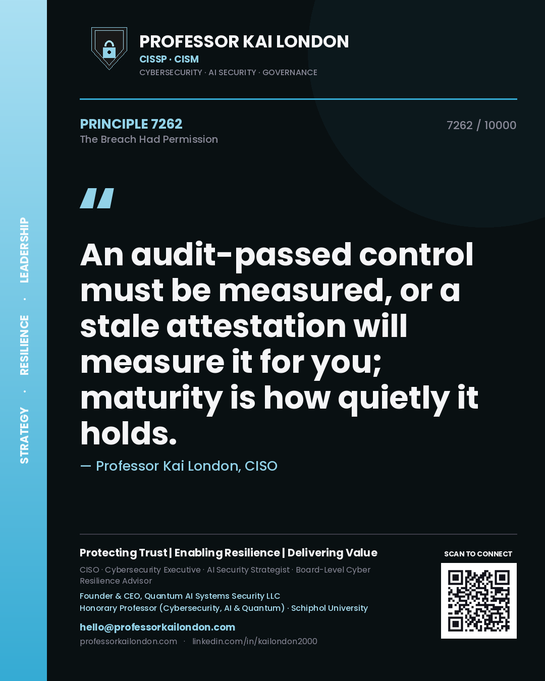 Professor Kai London principle 7262: An audit-passed control must be measured, or a stale attestation will measure it for you; maturity is how quietly it holds.