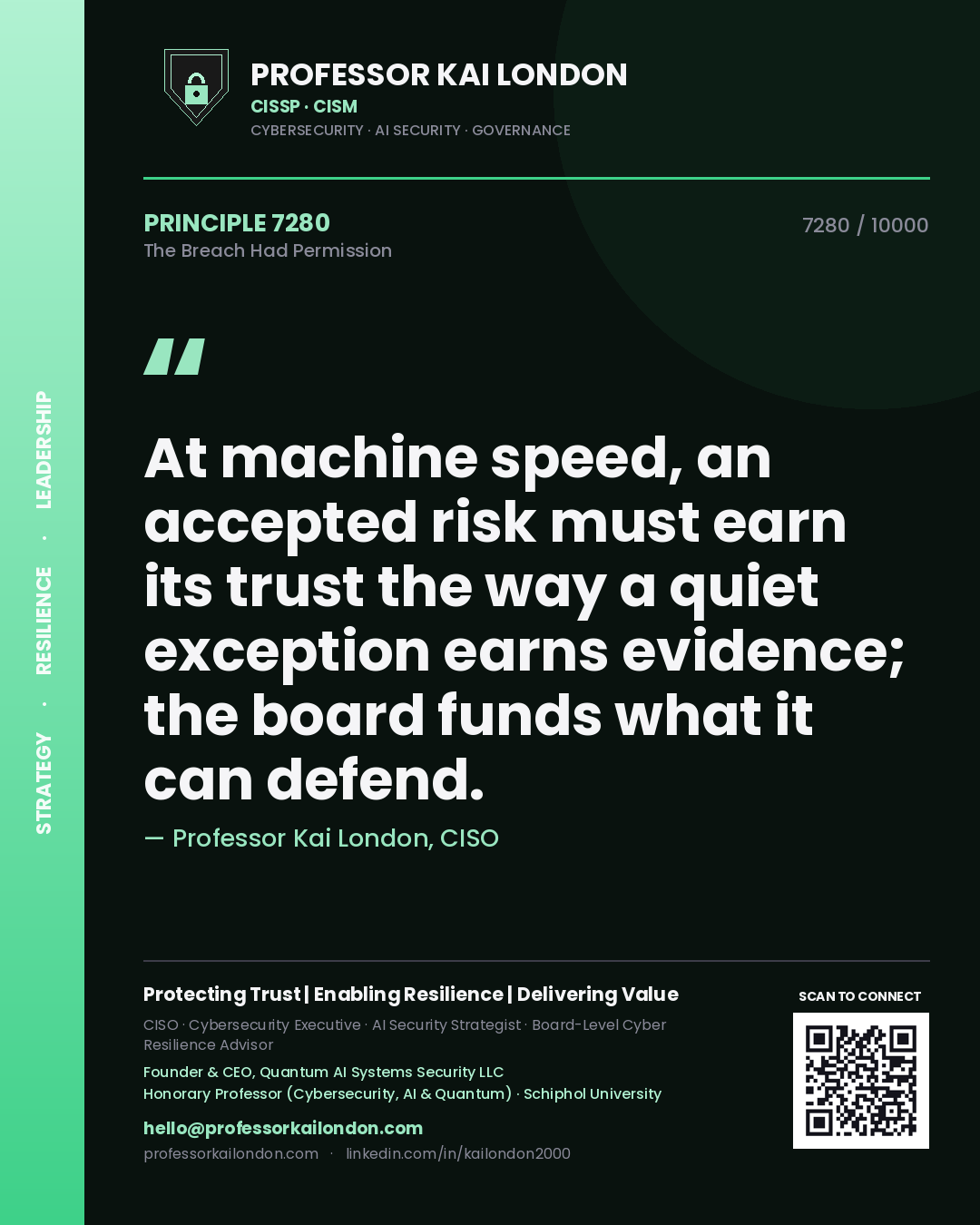 Quote card by Professor Kai London reading 'At machine speed, an accepted risk must earn its trust the way a quiet exception earns evidence; the board funds what it can defend.'. From the book The Breach Had Permission.