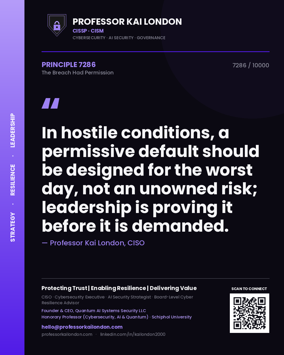 Professor Kai London principle 7286: In hostile conditions, a permissive default should be designed for the worst day, not an unowned risk; leadership is proving it before it is demanded.