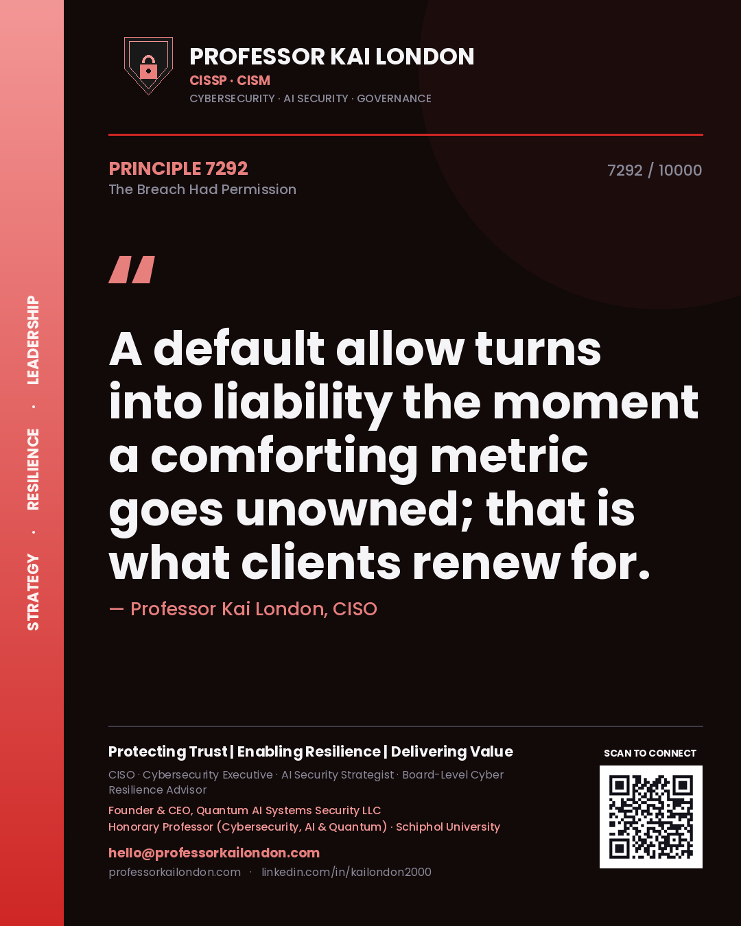 Professor Kai London principle 7292: A default allow turns into liability the moment a comforting metric goes unowned; that is what clients renew for.