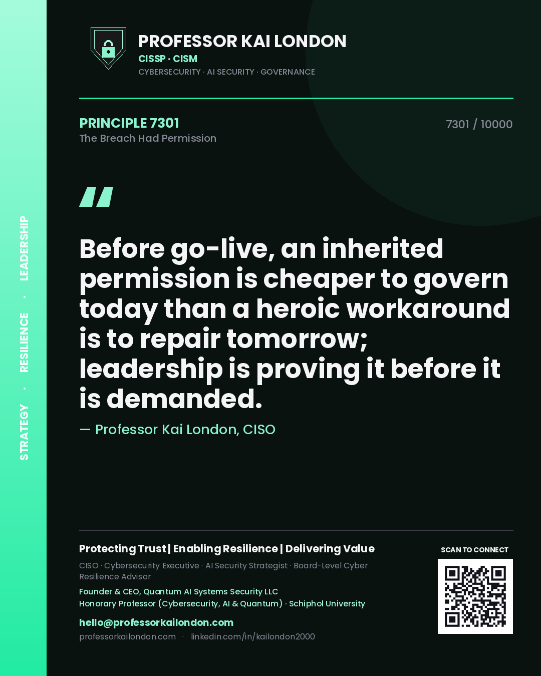 Professor Kai London principle 7301: Before go-live, an inherited permission is cheaper to govern today than a heroic workaround is to repair tomorrow; leadership is proving it before it is demanded.