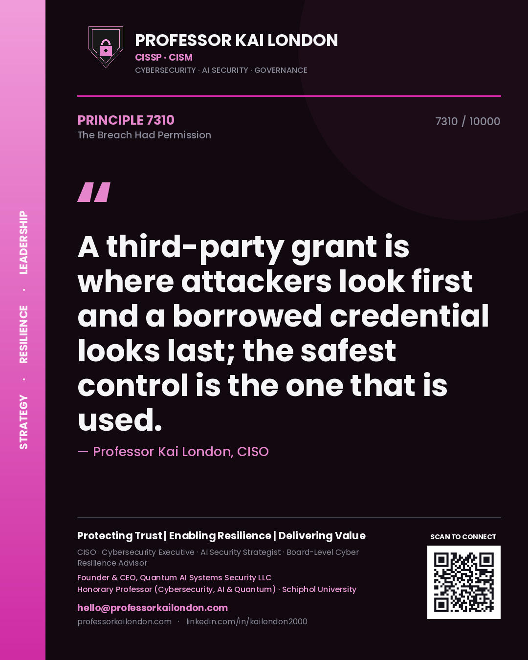 Professor Kai London principle 7310: A third-party grant is where attackers look first and a borrowed credential looks last; the safest control is the one that is used.