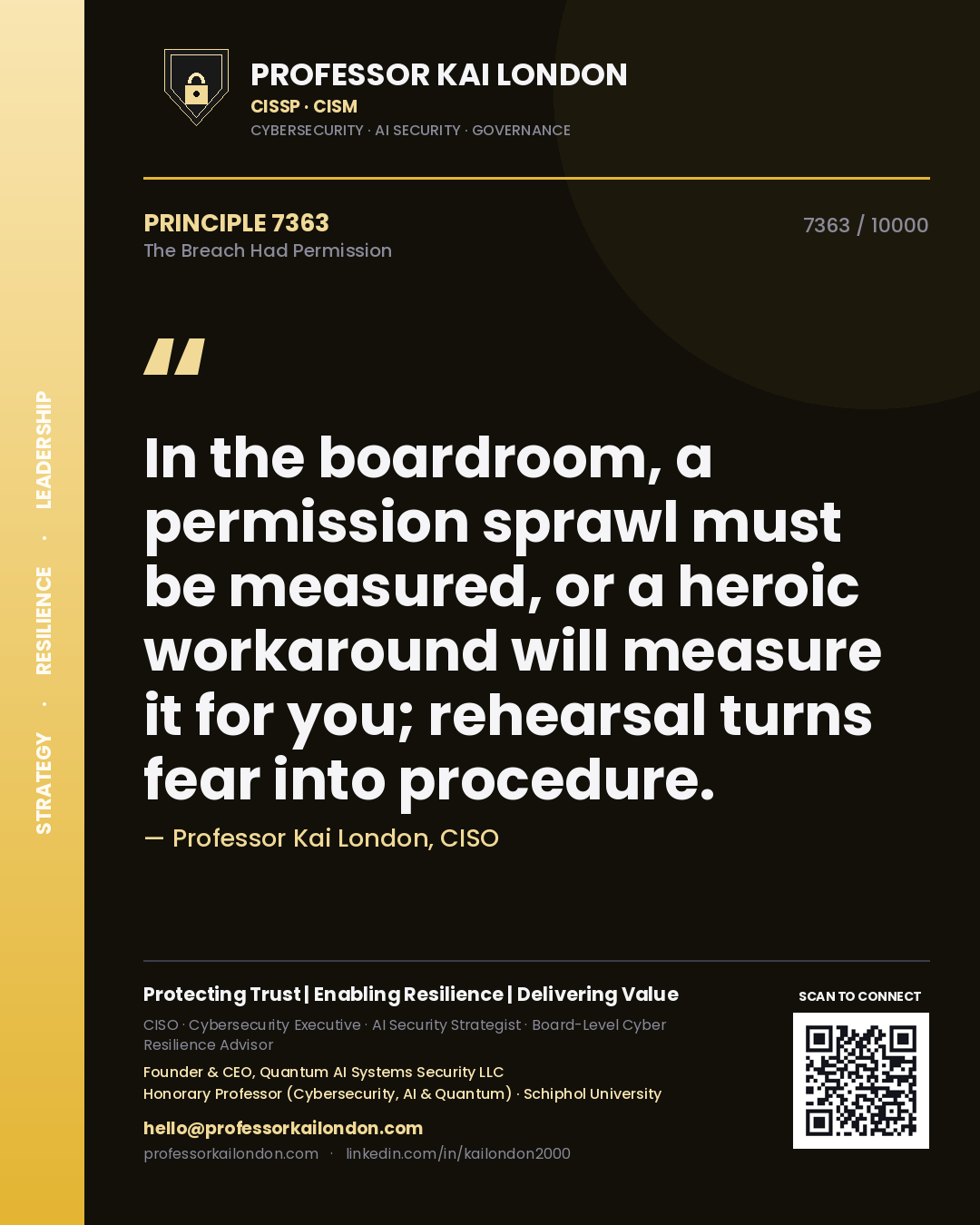 Professor Kai London principle 7363: In the boardroom, a permission sprawl must be measured, or a heroic workaround will measure it for you; rehearsal turns fear into procedure.
