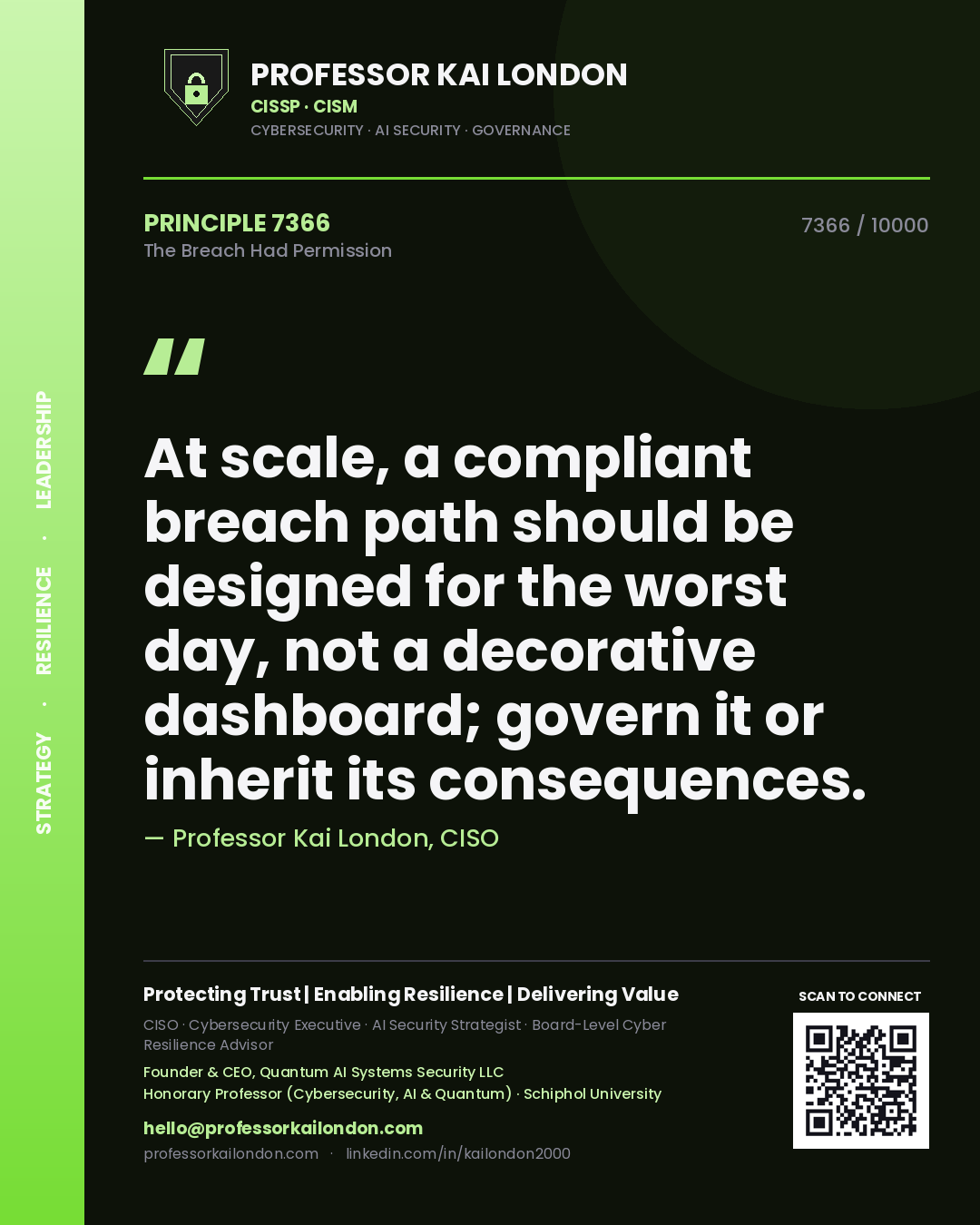 Professor Kai London principle 7366: At scale, a compliant breach path should be designed for the worst day, not a decorative dashboard; govern it or inherit its consequences.