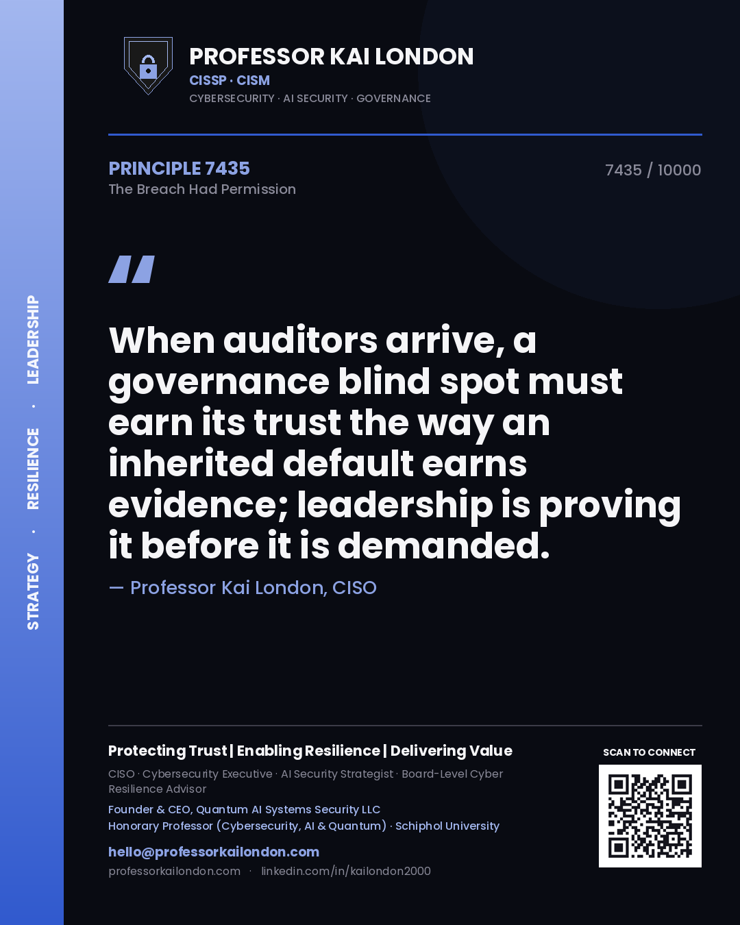 Professor Kai London principle 7435: When auditors arrive, a governance blind spot must earn its trust the way an inherited default earns evidence; leadership is proving it before it is demanded.