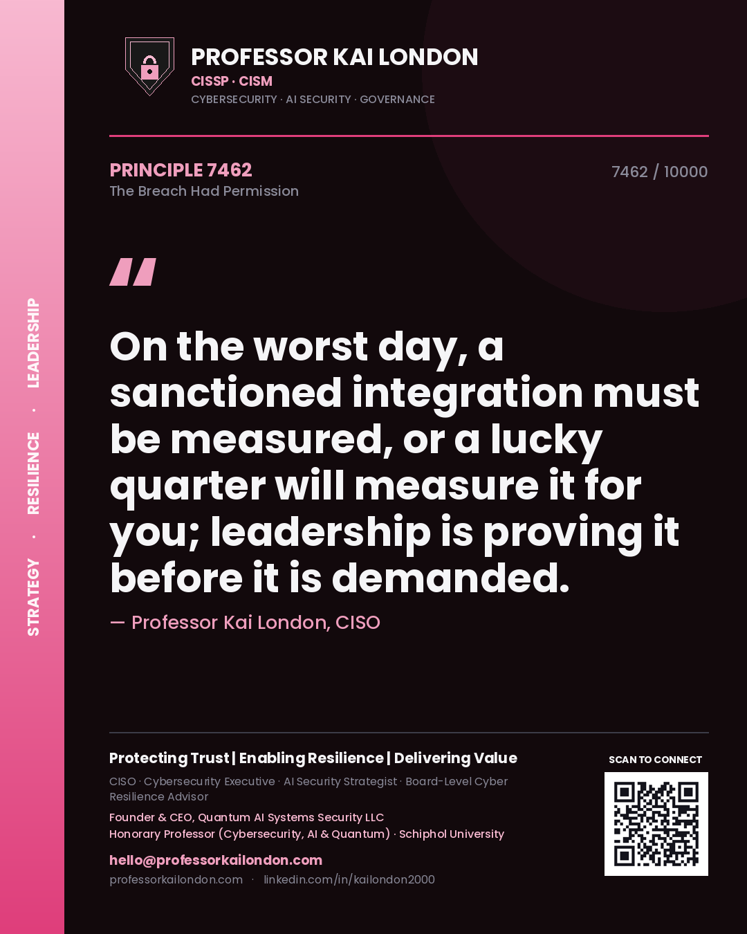 Professor Kai London principle 7462: On the worst day, a sanctioned integration must be measured, or a lucky quarter will measure it for you; leadership is proving it before it is demanded.