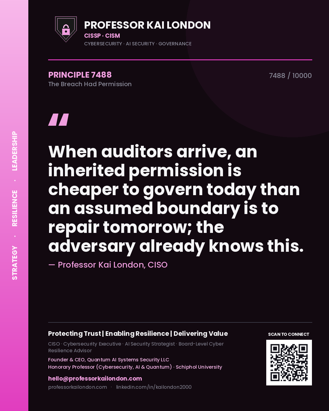 Quote card by Professor Kai London reading 'When auditors arrive, an inherited permission is cheaper to govern today than an assumed boundary is to repair tomorrow; the adversary already knows this.'. From the book The Breach Had Permission.