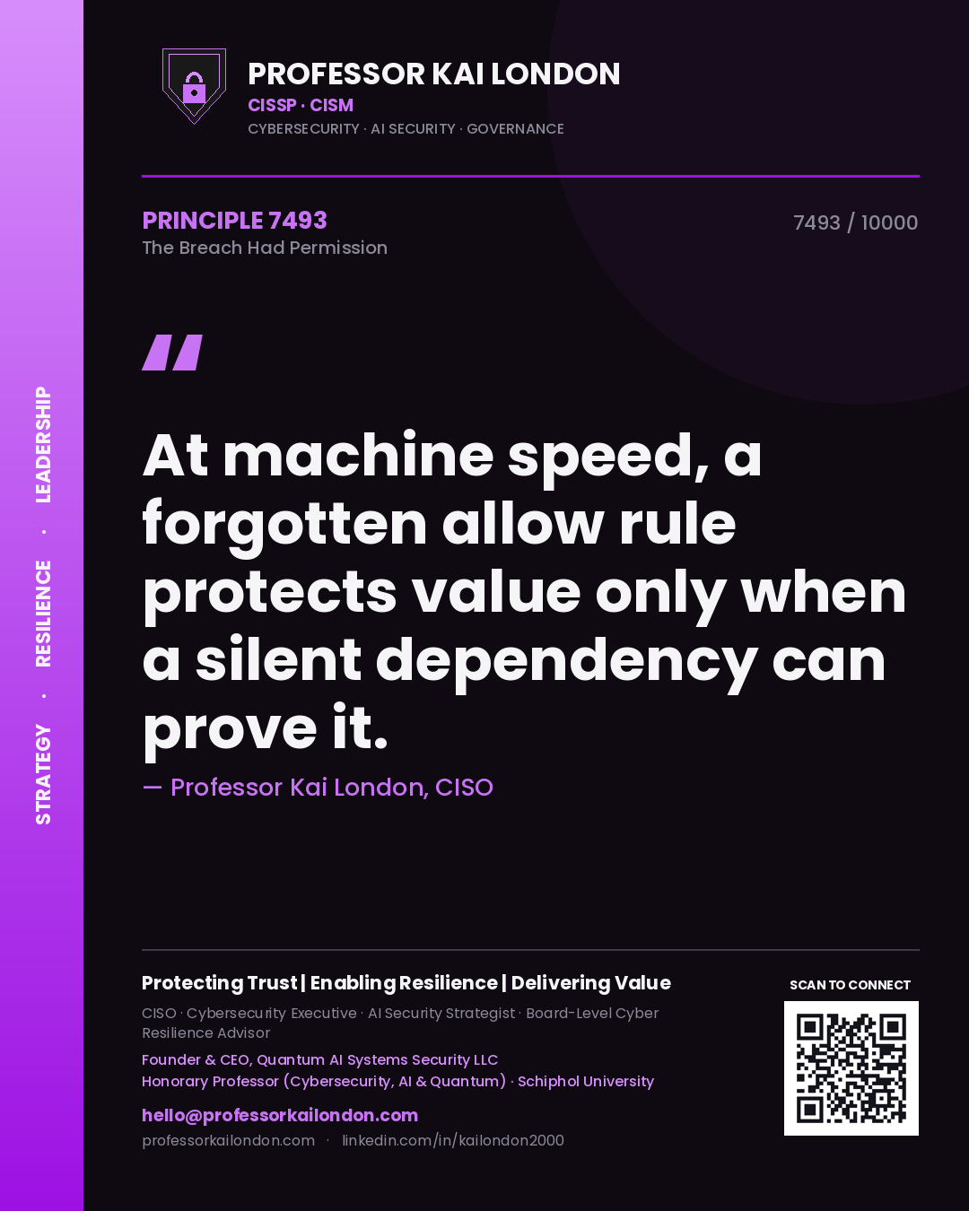 Professor Kai London principle 7493: At machine speed, a forgotten allow rule protects value only when a silent dependency can prove it.