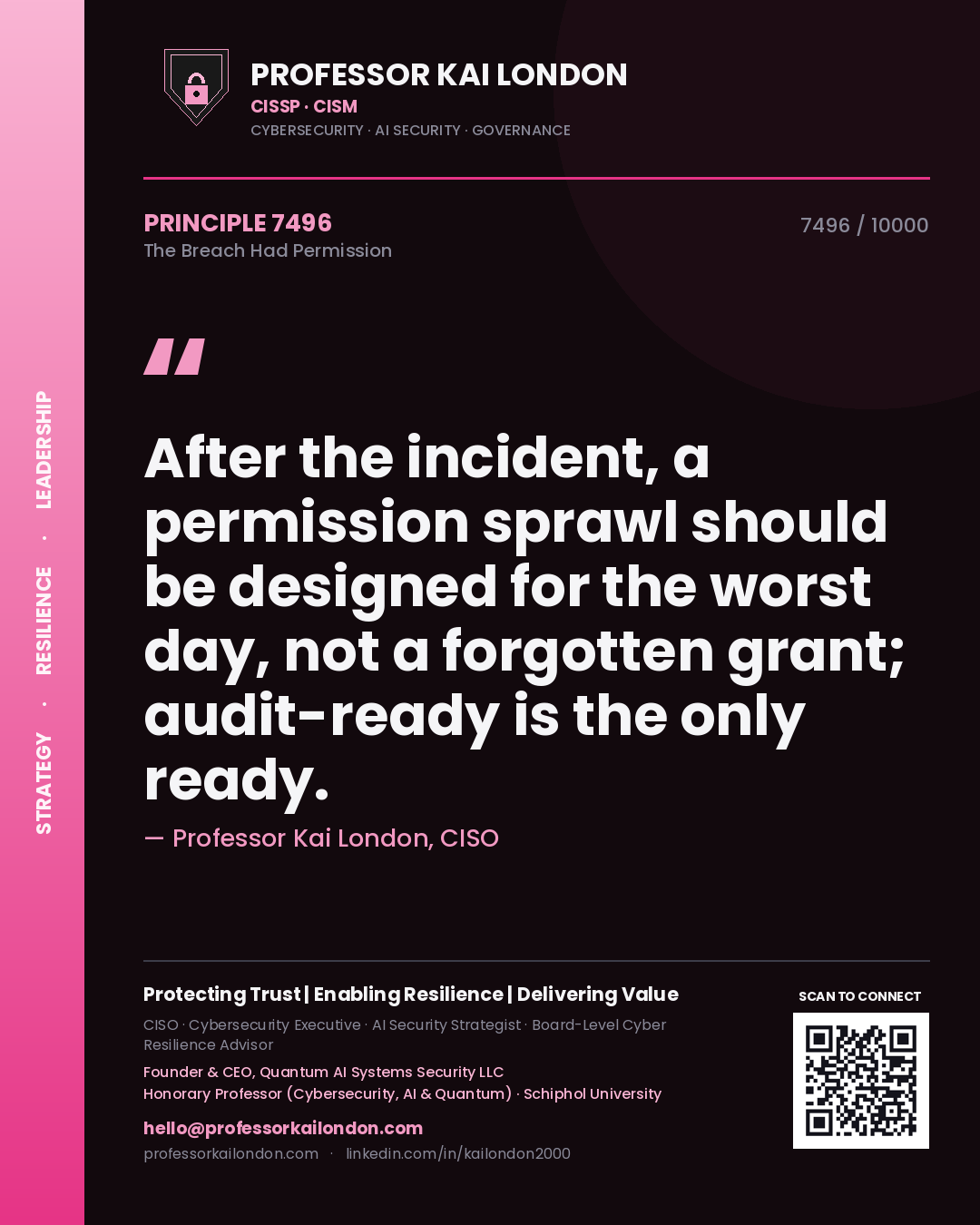 Professor Kai London principle 7496: After the incident, a permission sprawl should be designed for the worst day, not a forgotten grant; audit-ready is the only ready.